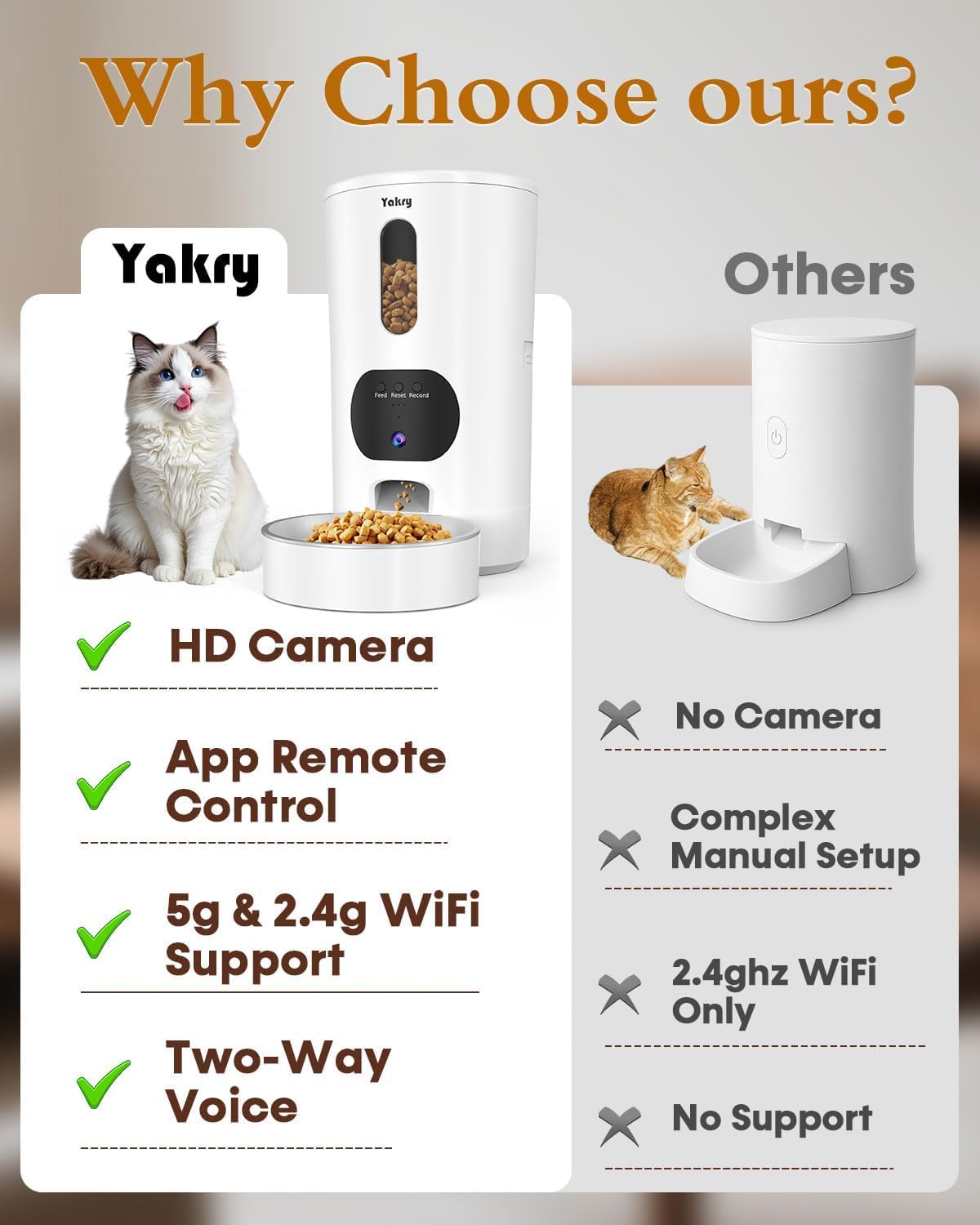 Yakry Automatic Cat Feeder with Camera - 5G WiFi Easy Setup App Control Cat Dry Food Dispenser with Stainless Steel Bowl, 4L/17 Cups, HD 1080P Video with Night Vision for Small Pets Indoor
