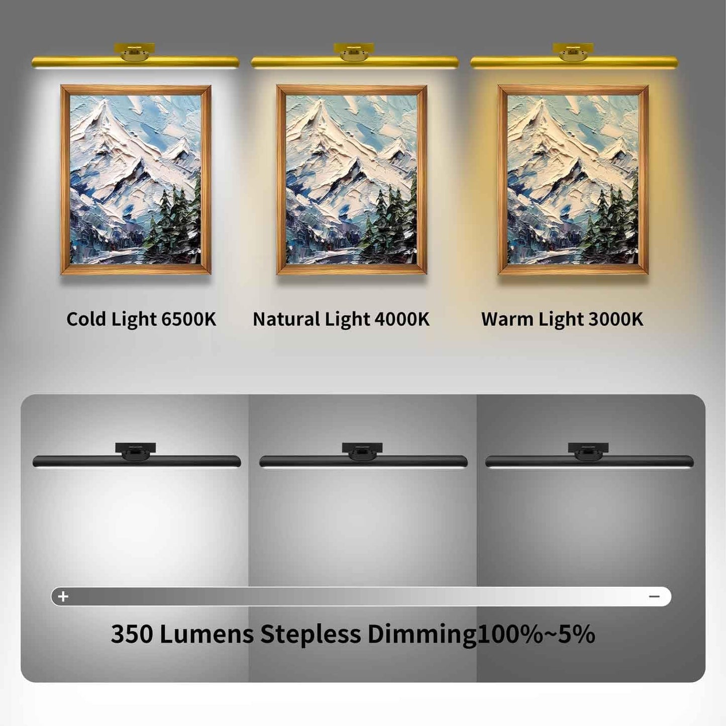 24.4" Wireless Picture Lights, Rechargeable Battery Art Display Light with Remote Control, Dimmable/Timer Off Dartboard Light, 3 Lighting Modes Full Metal Painting Display Lights (Black-1Pack)