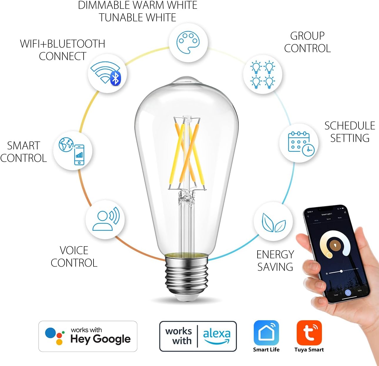 LVWIT WiFi Dimmable Vintage LED ST21 Edison Smart Bulb, 60 Watt Equivalent, E26 Base, 2700K - 6500K, Compatible with Alexa, Google Assistant, No Hub Required,4 Pack