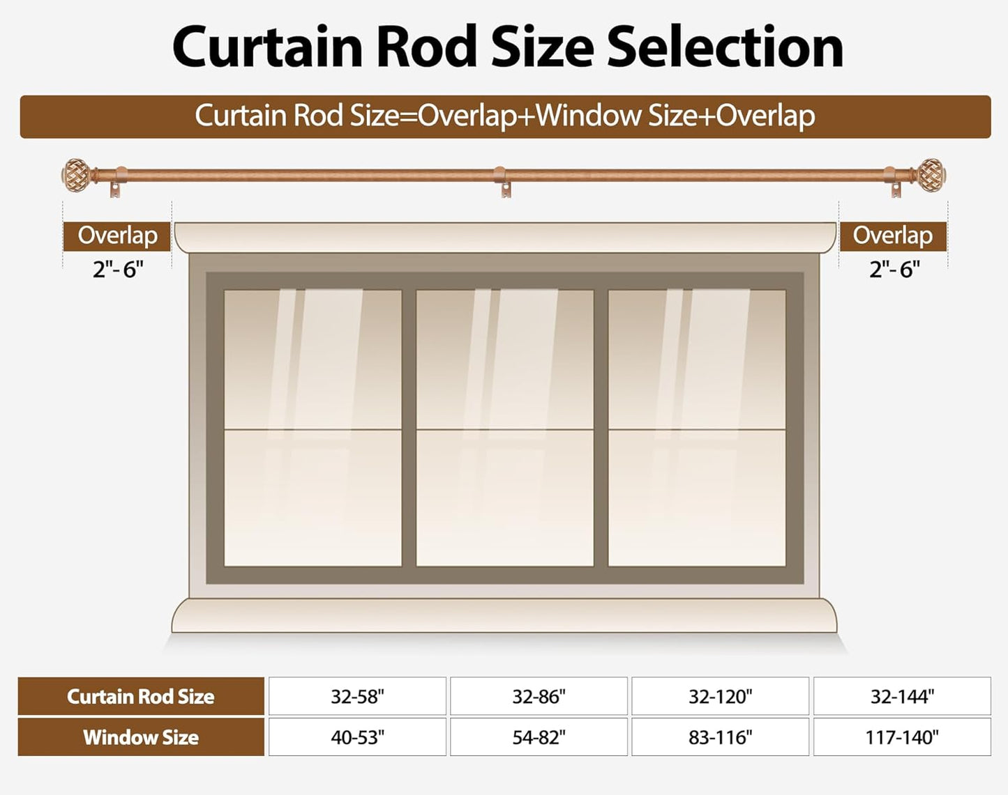 TONIAL Wood Curtain Rod 32 to 86 Inches, 7/8 Adjustable Curtain Rods for Windows 20 to 84 Inches, Splicing Drapery Rods Decorative with Netted Texture Finials