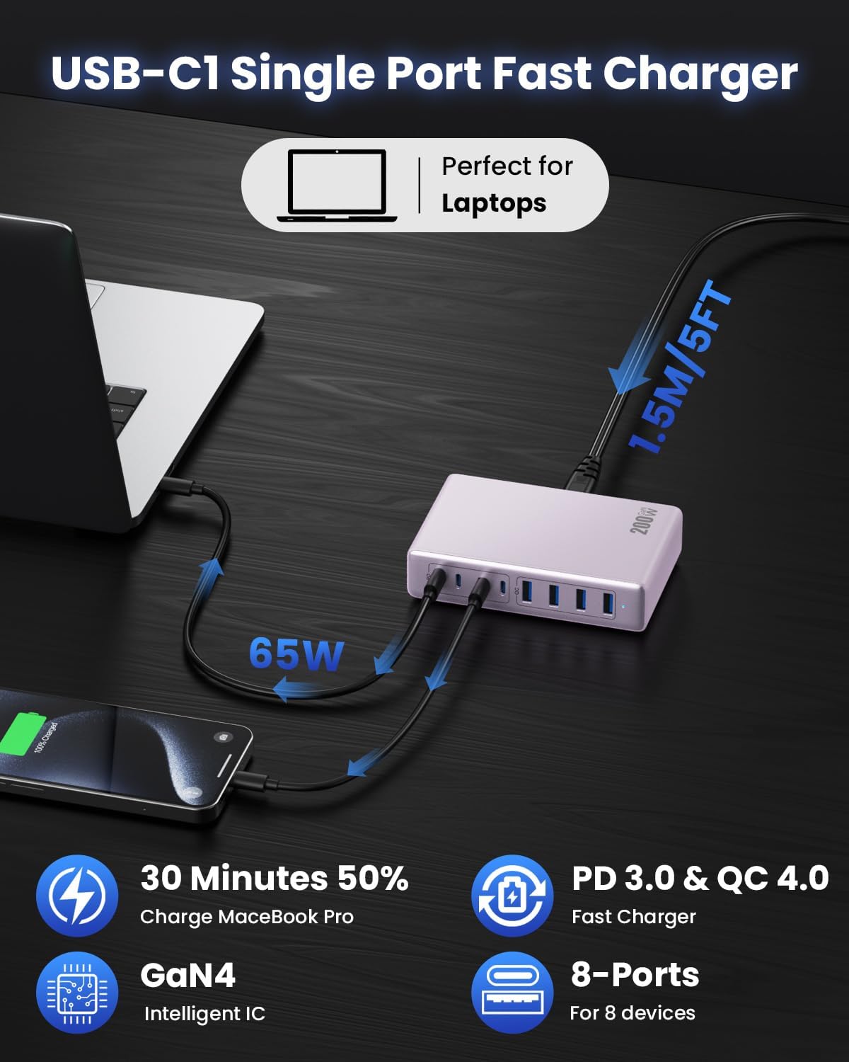 200W USB C Charger Block,GaN IV Charging Station 8 Ports,QC4.0 Fast Charging Station Hub+PD 65W USB C Laptop Charger Adapter Compatible with MacBook Air/Pro,DELL,iPhone 17/16/15,iPad,Steam Deck-Purple