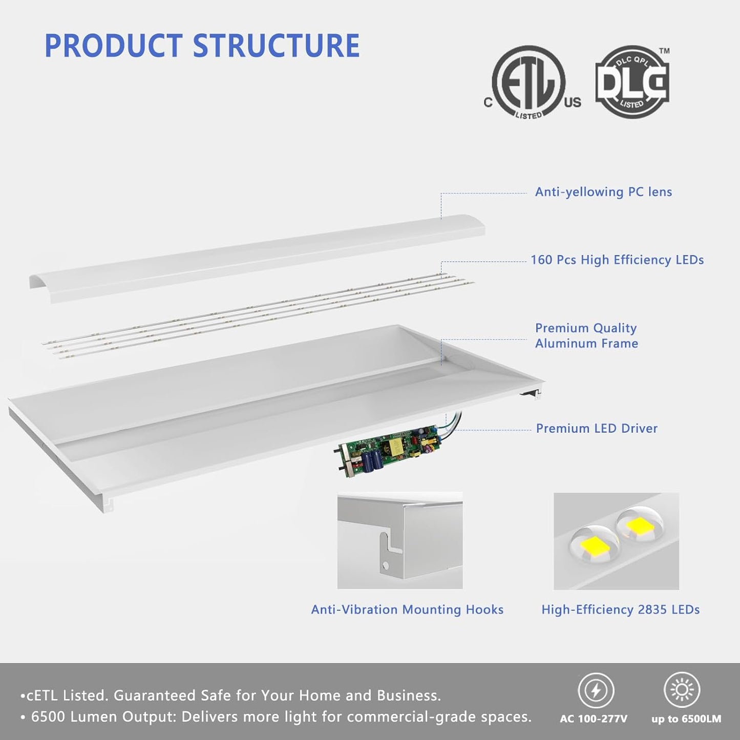 40 Pack 2x4 LED Troffer Light,25W/30W/35W/40W/50W & 3000K/3500K/4000K/5000K Selectable,6500LM 0-10V Dimmable,ETL DLC Listed,100-277V,for Office & Warehouse