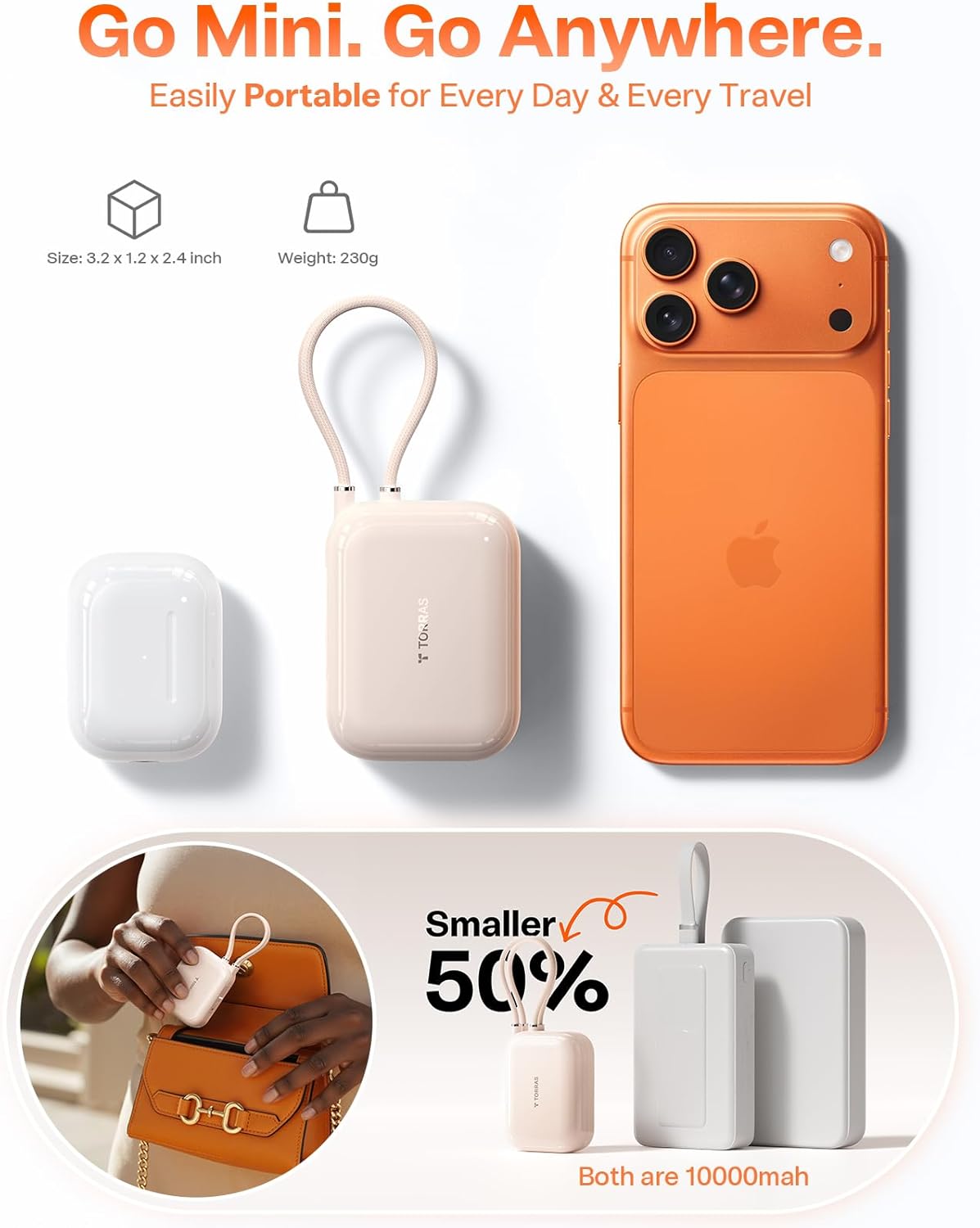 TORRAS EasyGo Portable Charger, 45W Fast Charging 10000mAh Power Bank [Travel & Daily Essentials] Built in Cable USB C, Phone Battery Pack Powerbank for iPhone Air/17/16/15 Series, Samsung, iPad etc