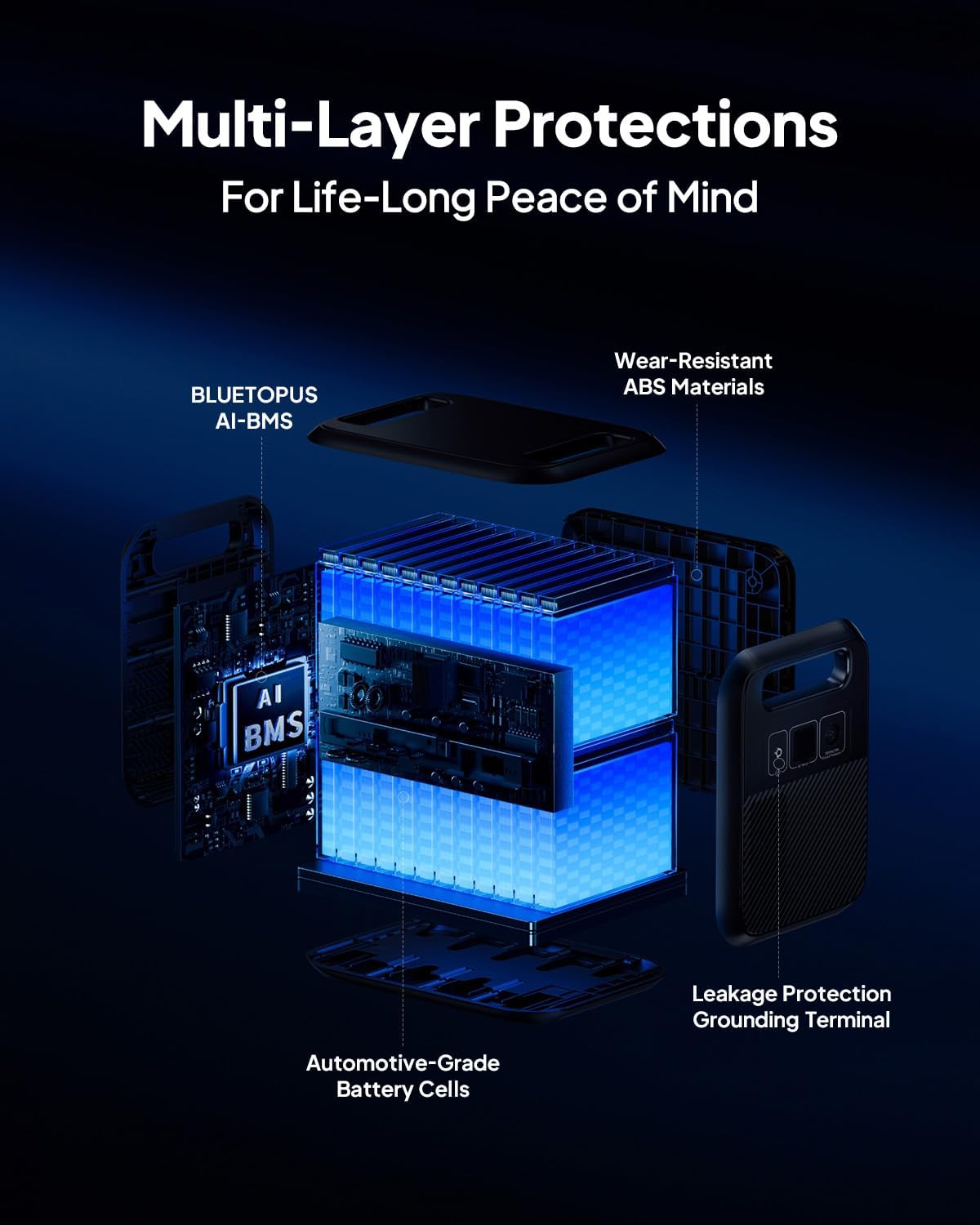 BLUETTI Solar Generator Elite 200 V2 with 200W Solar Panel Included, Portable Power Station 2073.6Wh w/ 4 2600W AC Outlets, 17-Year Lifespan LFP Emergency Power for Home Backup, Power Outages, Camping