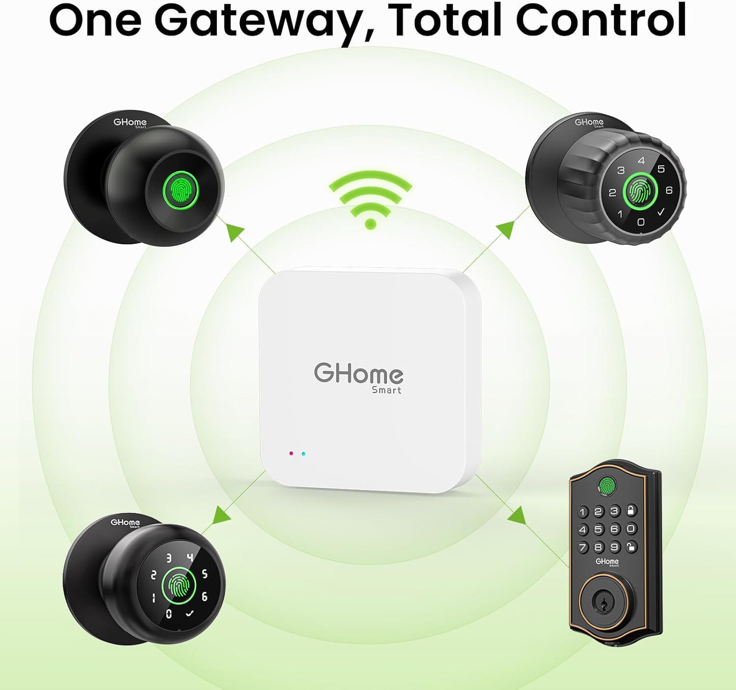 GHome G2 Smart WiFi Gateway, WiFi Hub for Smart Locks, Remote Control, G2 Gateway for TT/DD Lock App, 2.4Ghz WiFi, Easy to Set