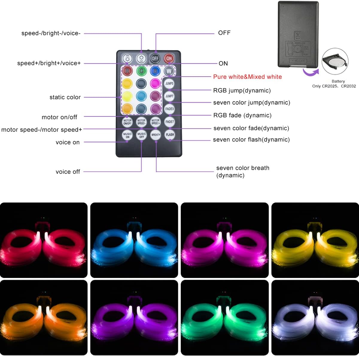 AZIMOM Twinkle Dual Port 20W Fiber Optic Star Ceiling Light Kits 600pcs 0.03in 9.8ft Fiber Strands Sound Activated APP Bluetooth Remote Control Home Indoor Car Starlight Headliner Ceiling Décor