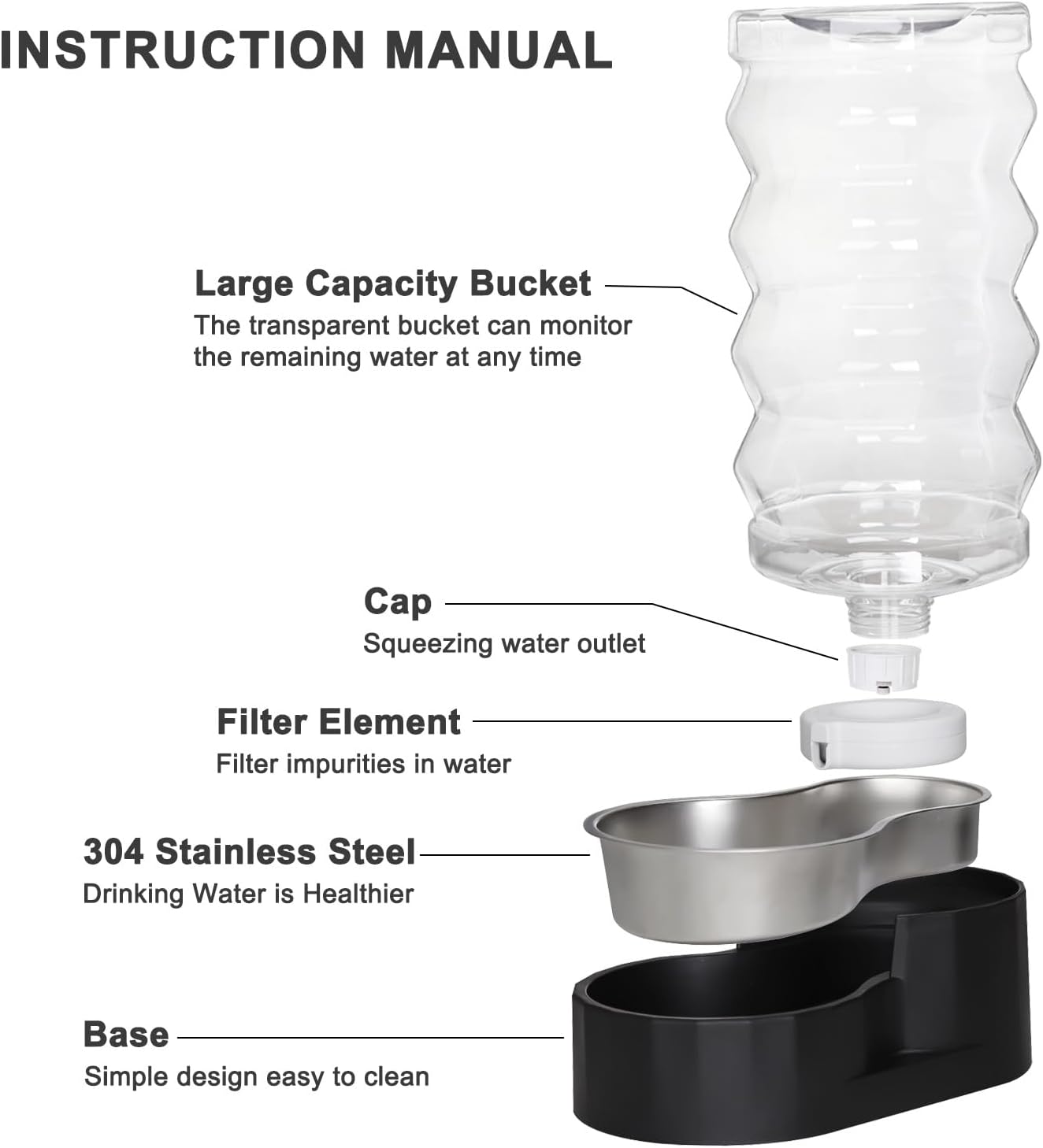 RIZZARI Large Dog Water Dispenser: Stainless Steel Pet Water Bowl - 9L Black Stainless Steel Automatic Pet Gravity Feeder with Filter Indoor/Outdoor