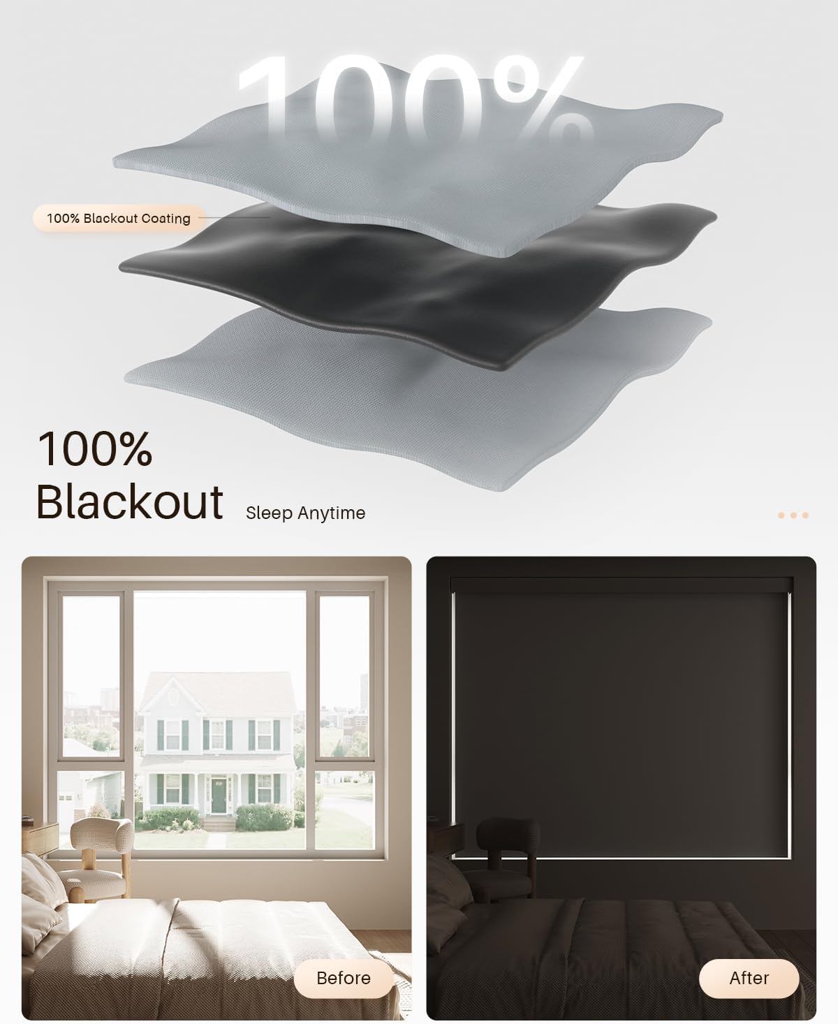 Smart Roller Shades for Windows, Alexa Blackout Motorized Blinds with Remote Control, Easy Install Automatic Electric Blinds for Indoor (24" W x 72" H, Gray Fabric & White Shell)