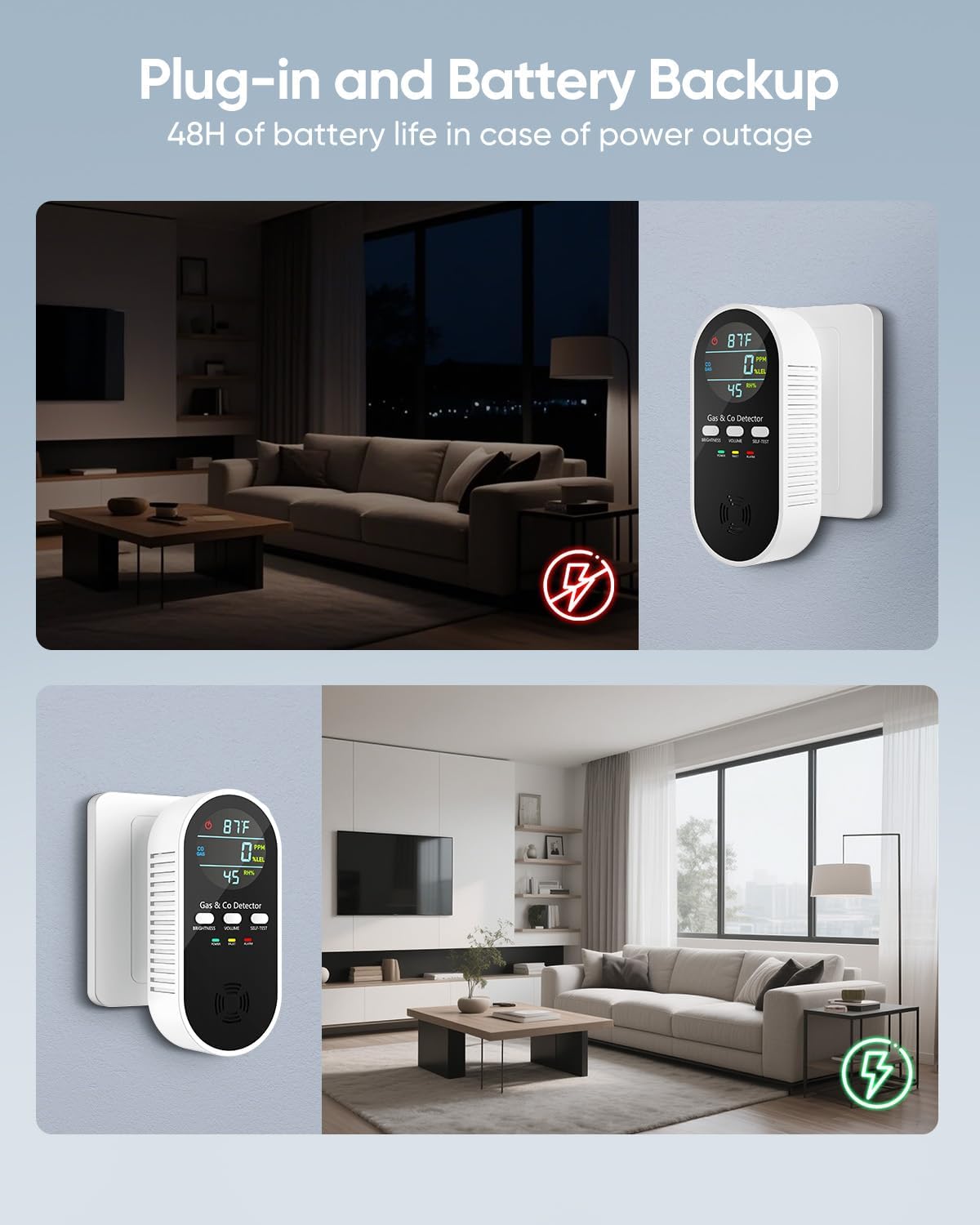 5-in-1 Carbon Monoxide Detectors, Natural Gas Leak Detector, Plug-in & Battery Backup Co Detector, HD Digital Display, CO Gas Temp Humidity Sensor, 3-Pcs, Black