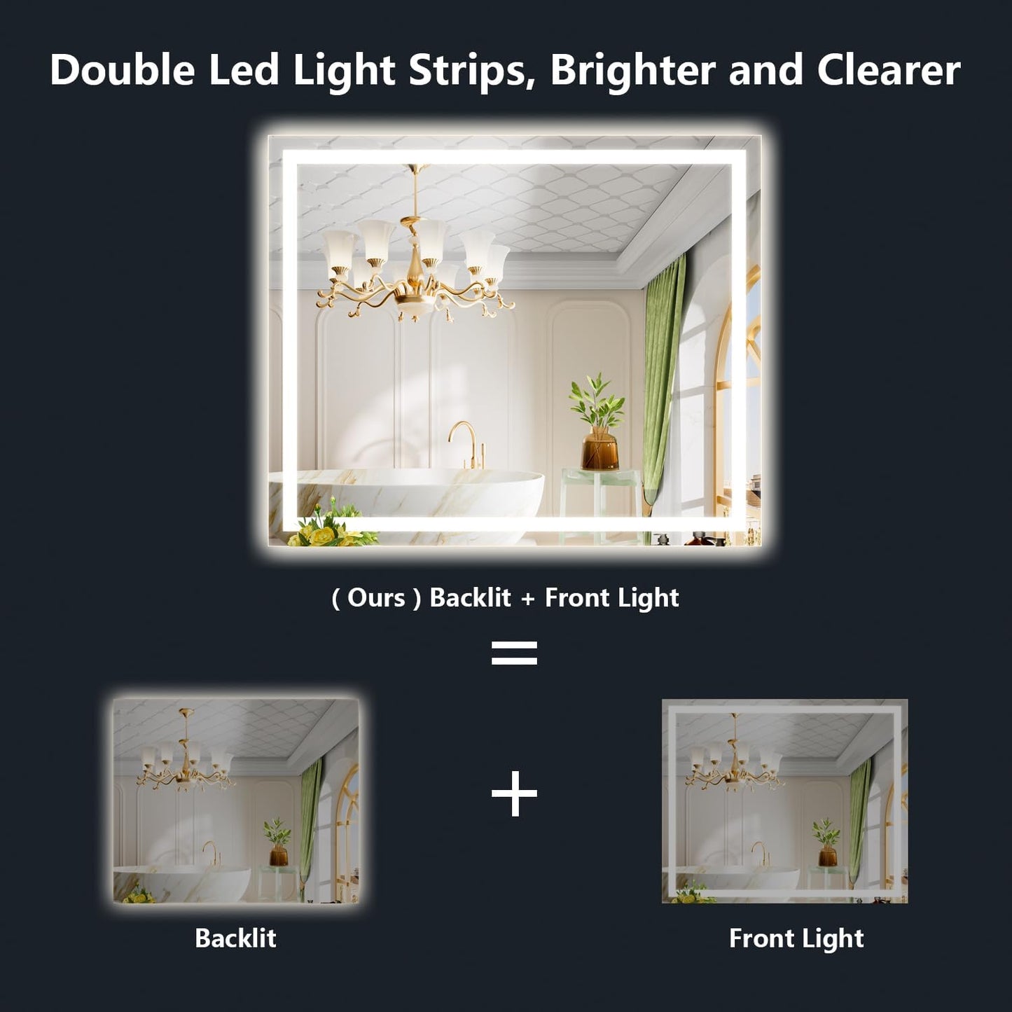 44x32 Inch LED Bathroom Mirror with Lights Front and Backlit Lighted Vanity Mirror for Bathroom Wall with 3 Colors Dimmable Anti-Fog Memory Shatter-Proof IP54 Waterproof Horizontal/Vertical