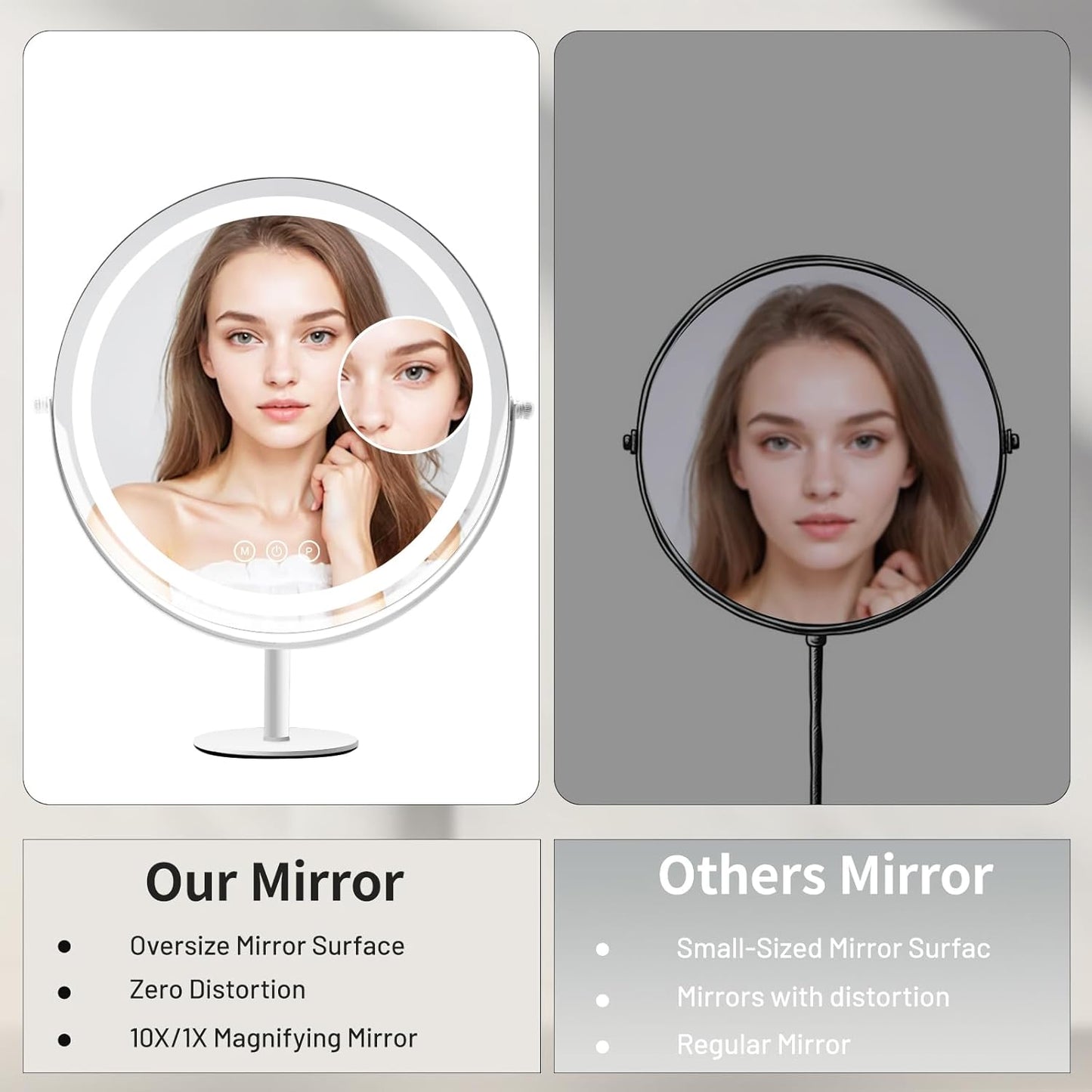 Makeup Mirror with Lights, Lighted Makeup Mirror with Magnification, 1x/10x, Large Round Vanity Mirror with Stand, 3 Color Modes, Brightness Adjustable, Smart Touch Control, 13 Inches Diameter