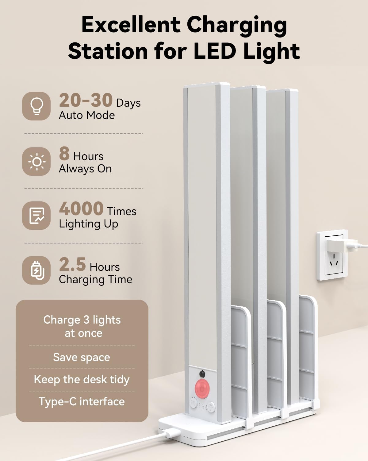 Under Cabinet Lighting Wireless with Remote, Rechargeable Under Cabinet Lights with Charging Station, 14 Inch Motion Sensor Light Indoor, 3 Color Temps & Dimmable for Kitchen, Closet, Hallway, 3-Pack