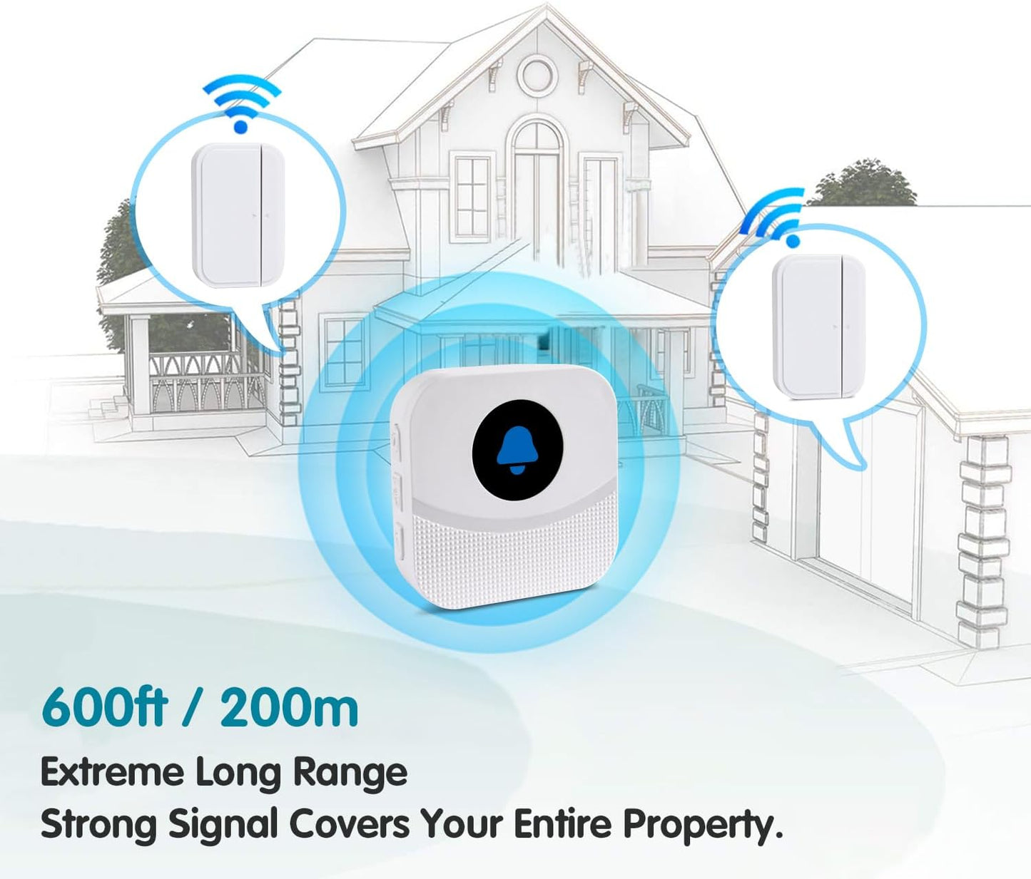 Wireless Door Chime & Window Sensor Alarm - 800Ft Long Range Door Sensor for Business and Home Security Door Chime with 55 Ringtones, 5 Volume Levels, Easy Install (1 Receiver & 2 Sensors)