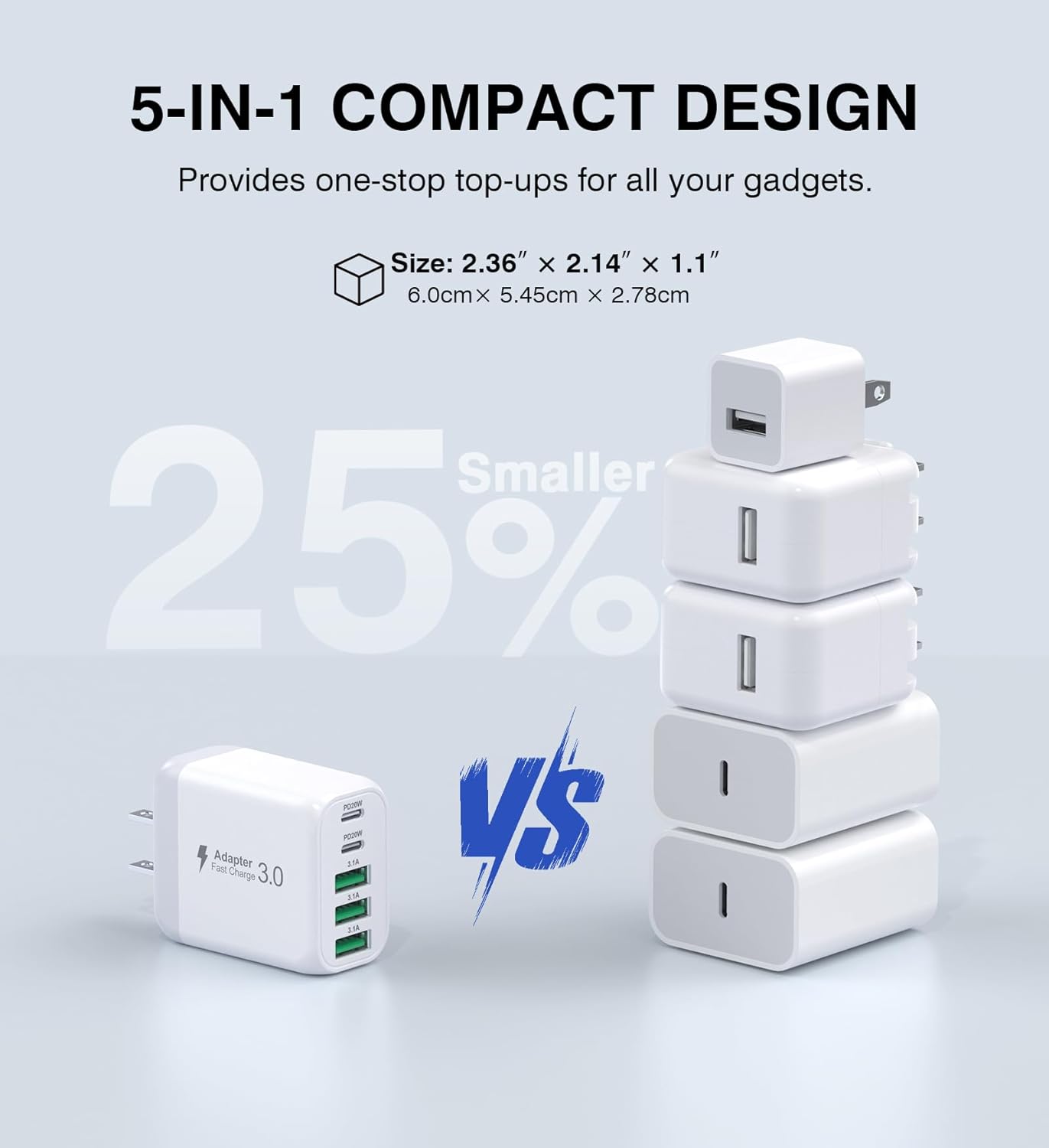 USB C Wall Charger Block, 2Pack 60W 5-Port C Charger Fast Charging Block PD Power Adapter +QC 3.0 Multiport Type C Box Brick Cube USB A Wall Plug for iPhone 15/16/17 Pro Max Plus, iPad,Samsung Galaxy