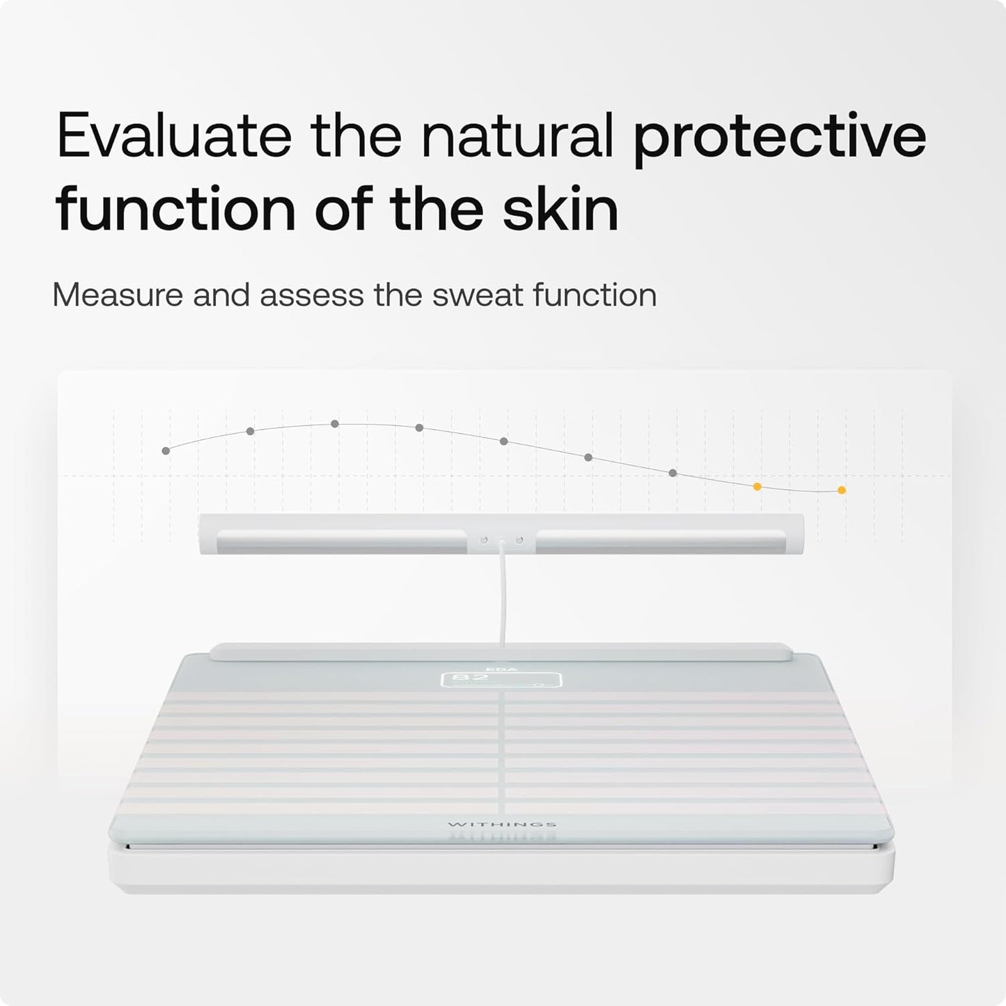 WITHINGS Body Scan - Smart Scale with Segmental Body Composition Analysis, Weighing Scales Body Weight & Vascular Age, Visceral Fat, Heart Rate, iOS/Android
