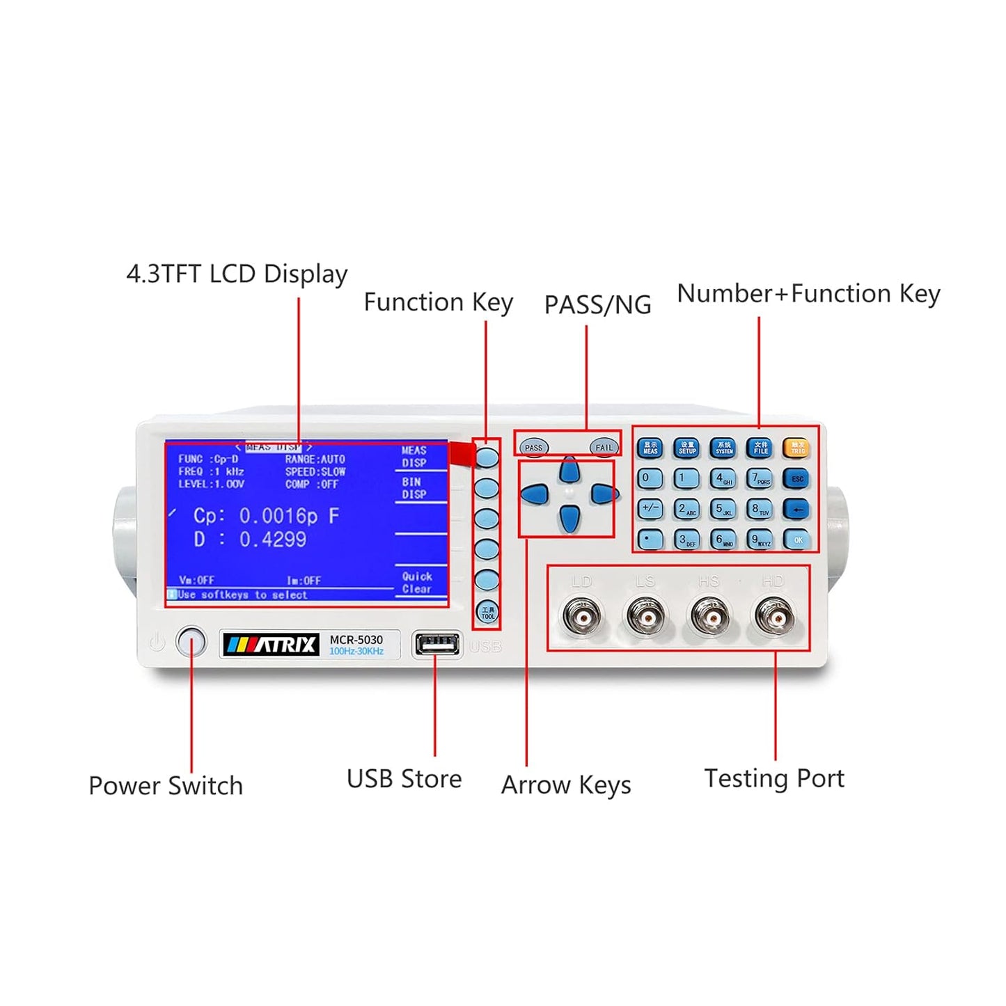 MATRIX MCR-5030 Benchtop LCR Meter Precision Digital Lab Tester for apacitance Ground Insulation Resistance Inductance Accuracy 0.1% Test Measure Inspect Multimeter （100Hz-30kHz）