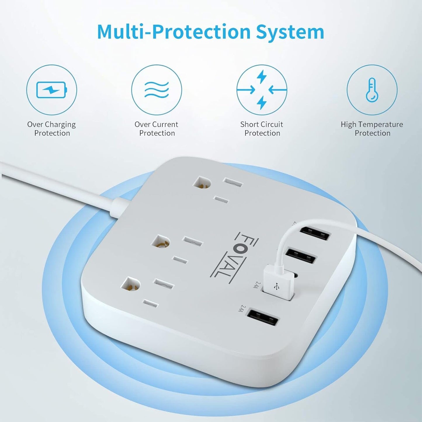 European Travel Plug Adapter, FOVAL EU UK US Power Strip with USB C and 4 USB Ports, 3 AC Outlets, Wall Mountable, 5ft Extension Cord, Compact for Travel, Cruise Ship, Home Office (White)