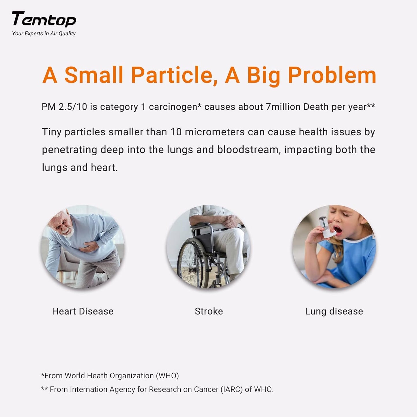 Temtop 2 Pack S1 Indoor Air Quality Monitor, Portable AQI PM2.5, Temperature, Humidity Detector for Home, Office or School, Air Quality Tester 4 More Home Monitoring, Battery Powered, Magnetic Suction