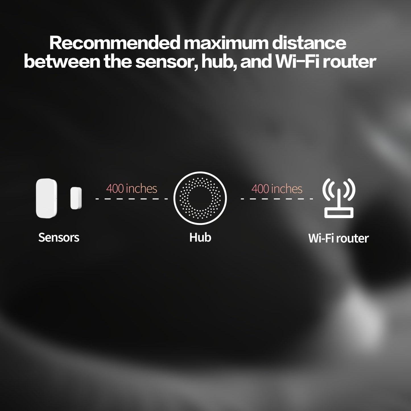 Aqara Zigbee Door and Window Sensor, Wireless Contact Sensor, Home Automation, Requires Aqara Hub (not 3rd-Party), Zigbee Connection, Kid Safety, Compatible with Apple HomeKit, Alexa, IFTTT