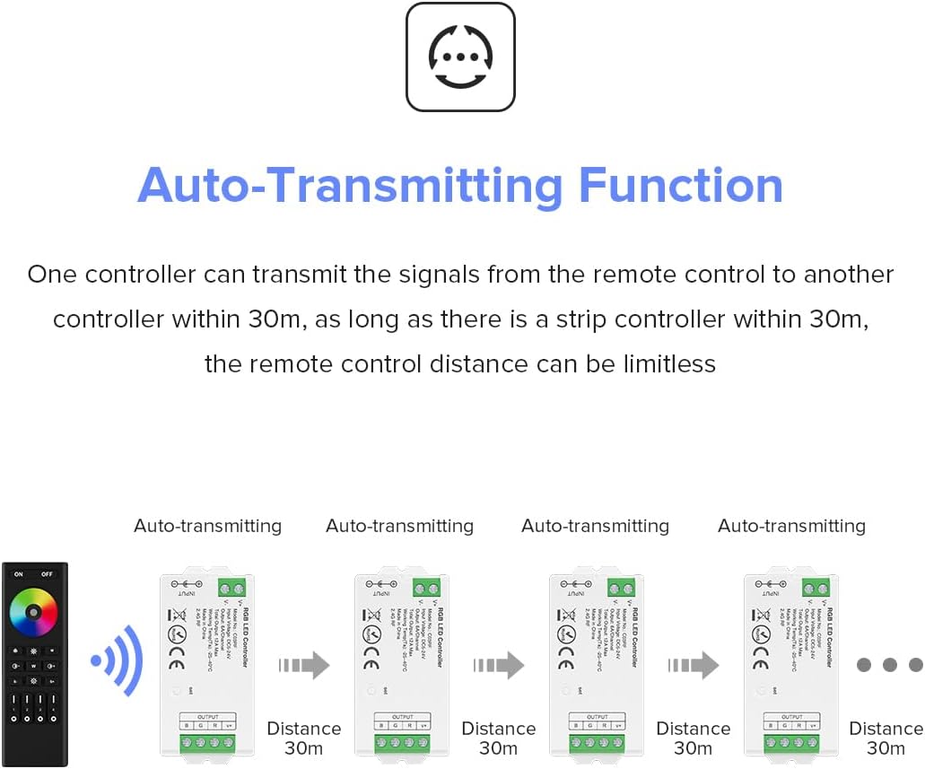 BTF-LIGHTING 2.4GHz Wireless RF Remote RC03RFB &4PCS C04RF Tuya Controller Kit 4 Zones Group Control 5050SMD FCOB COB PWM RGBW (+ R G B W) 5pin LED Strip DC5V DC12V DC24V