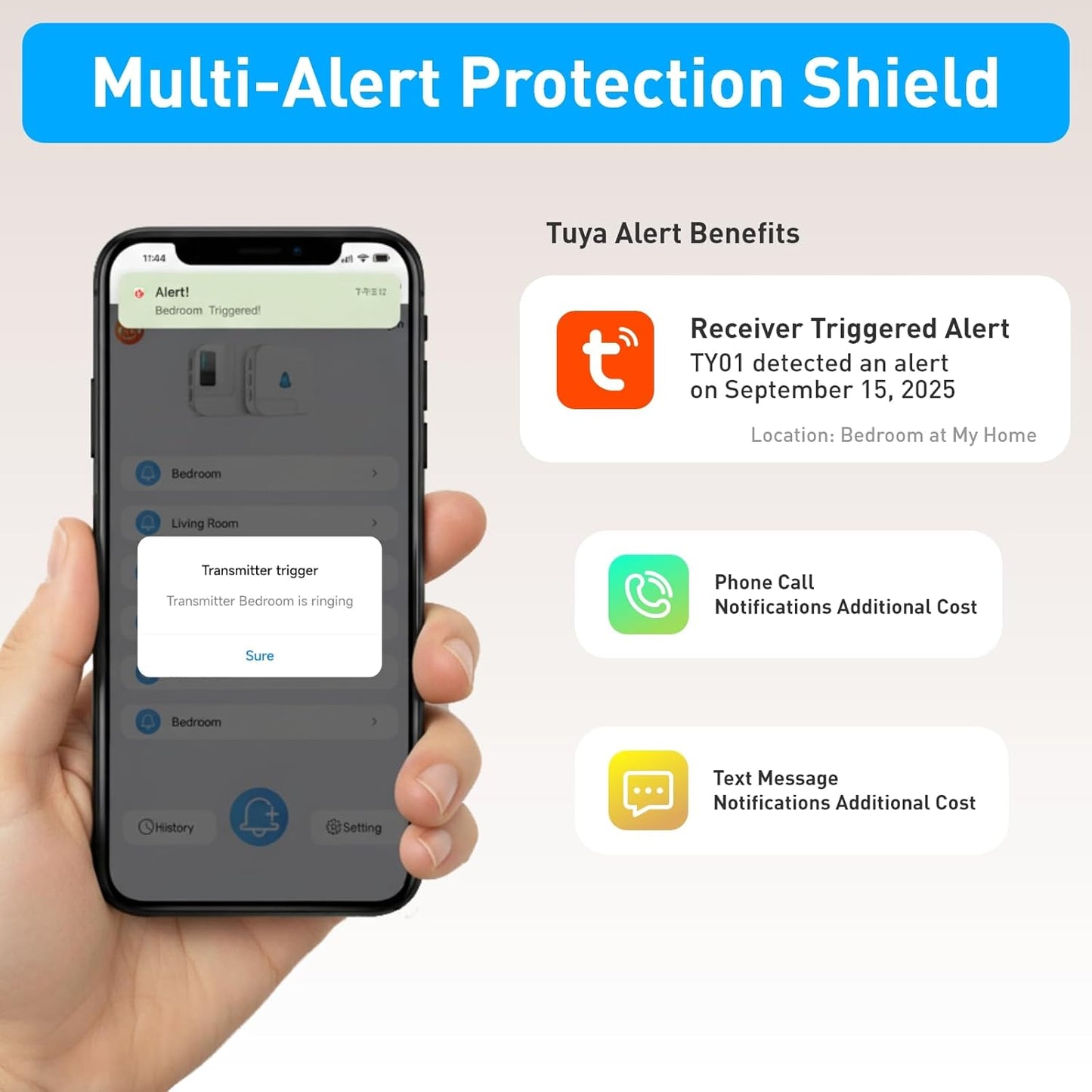 Wi-Fi Caregiver Pager System with Alert Button That Calls Cell Phone - Wireless Nurse Call Button for Elderly, Seniors, Disabled & Kids - 2 SOS Emergency Buttons & 1 Receiver (Only Supports 2.4GHz)