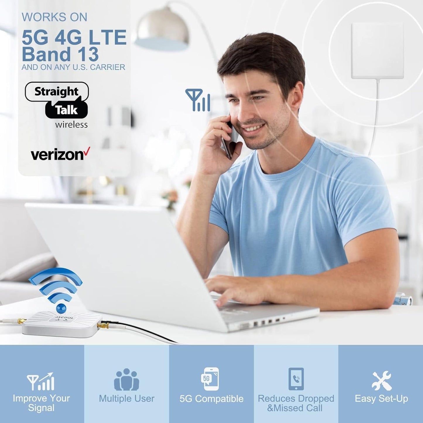 Verizon Cell Phone Signal Booster fro Home and Office | Boost 5G 4G LTE Data Band 13 for Verizon Carriers Up to 4000 Sq.ft | FCC Approved