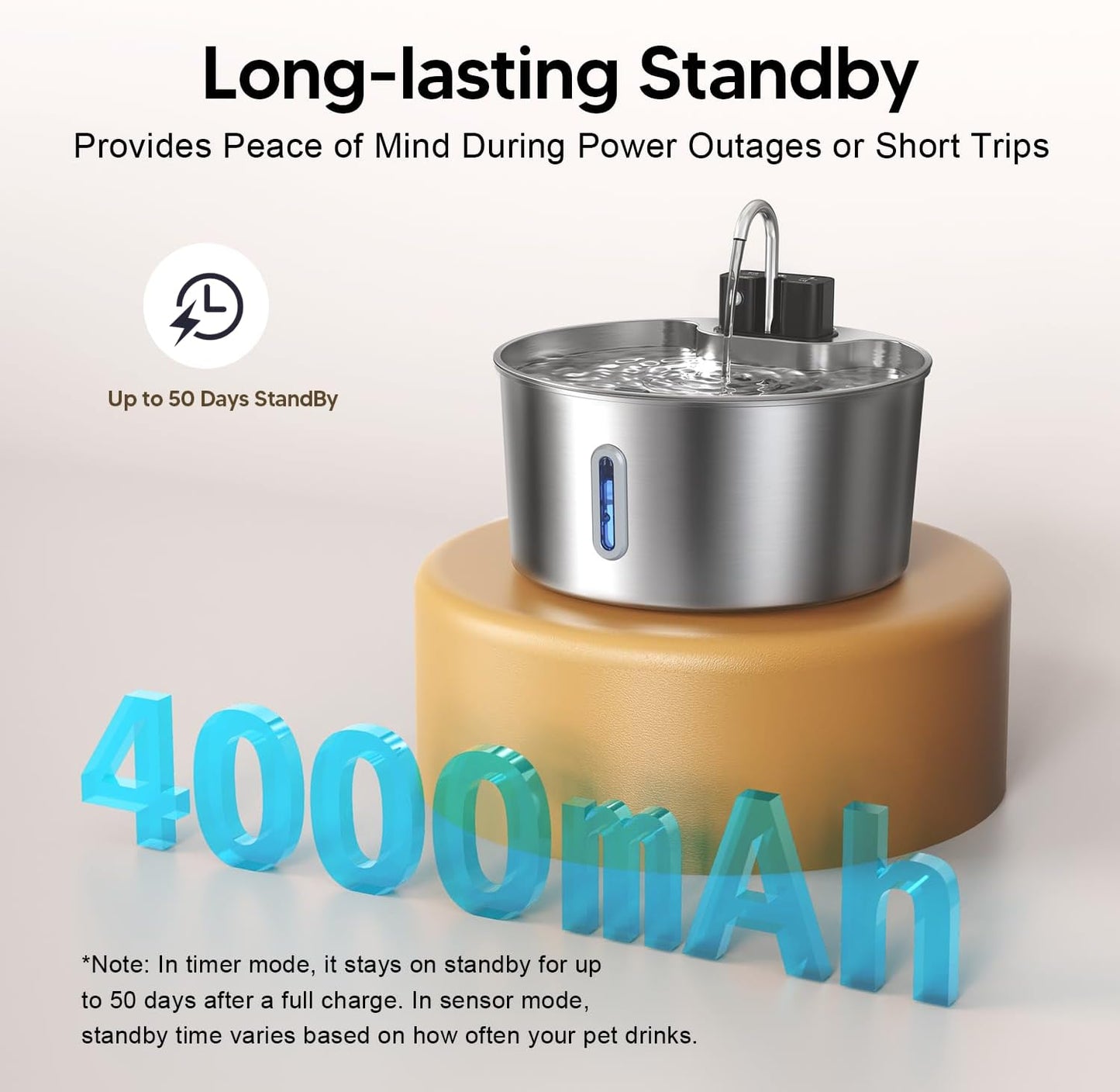 Voluas Dog Water Fountain: 1.8Gal/7L Wireless Stainless Steel Dog Fountain Bowl for Small to Large Dogs, Battery Operated Pet Water Dispenser Indoor with Ultra-Quiet Pump, Multi-Filtration, Easy Clean