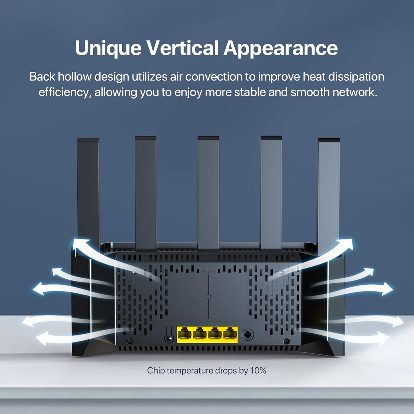 Tenda AX1500 WiFi 6 Router (RX2L Pro)- Smart Dual Band Gigabit WiFi Routers for Home, Vertical Design with 4 GE Ports, Long Range Coverage, VPN Support, WPA3, Easy Setup & Parental Controls