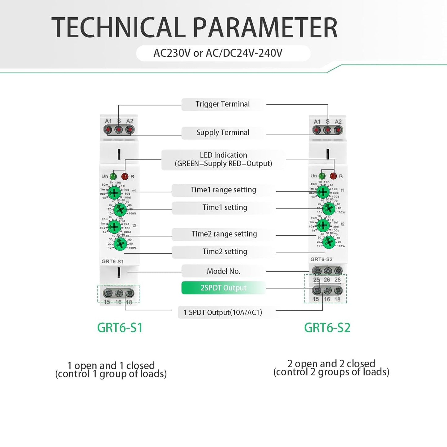 Asymmetric Cycle Timer Relay 1SPDT AC 24V 240V 10A Long or Short Period Repeat Cycle Tntermittent Timer Electronic Relay in Din Rail (GRT6-S1 AC DC 24-240V)