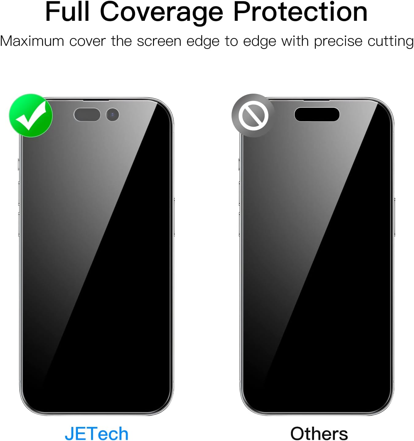 JETech Privacy Full Coverage Screen Protector for iPhone 14 Pro 6.1-Inch with Camera Lens Protector, Anti-Spy Tempered Glass Film, 2-Pack Each