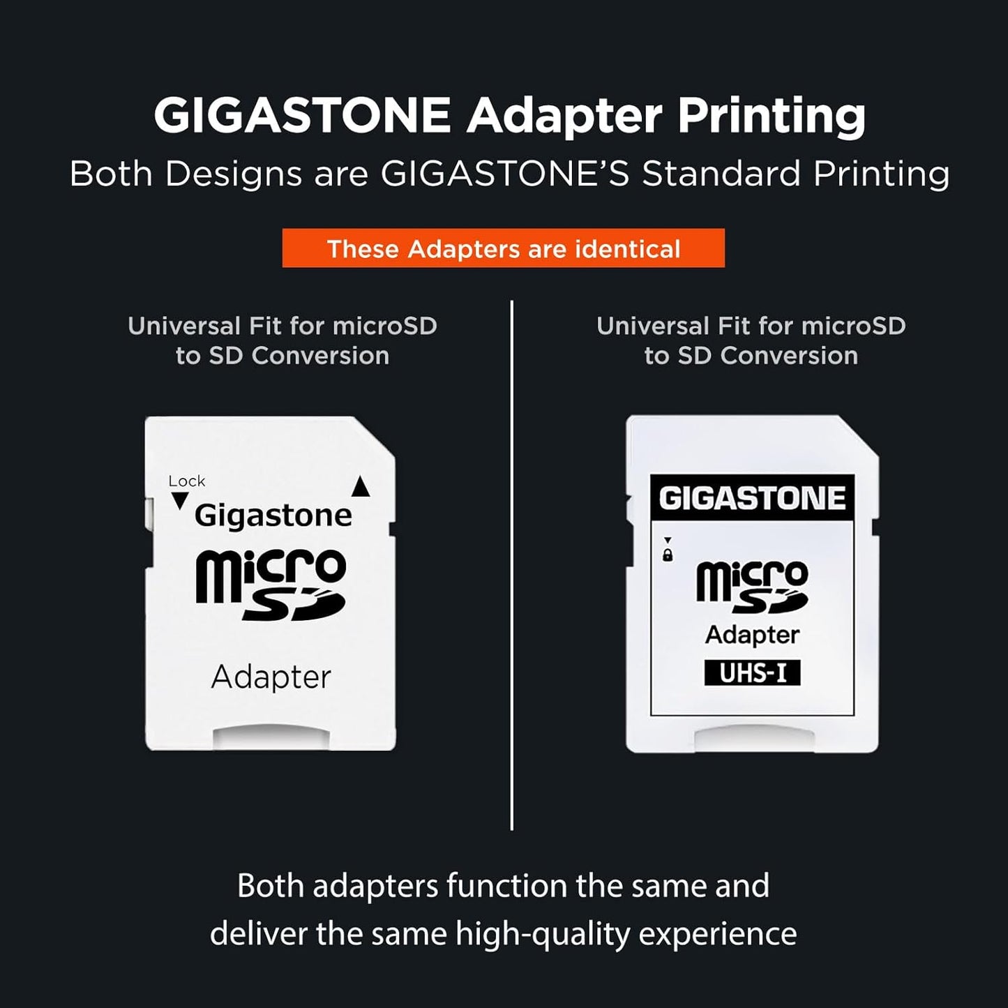 GIGASTONE 512GB Micro SD Card, for Surveillance, Security Camera, Action Camera, Drone, 100MB/s, A1 V30 4K Video Recording MicroSDXC Memory Card UHS-I Class 10