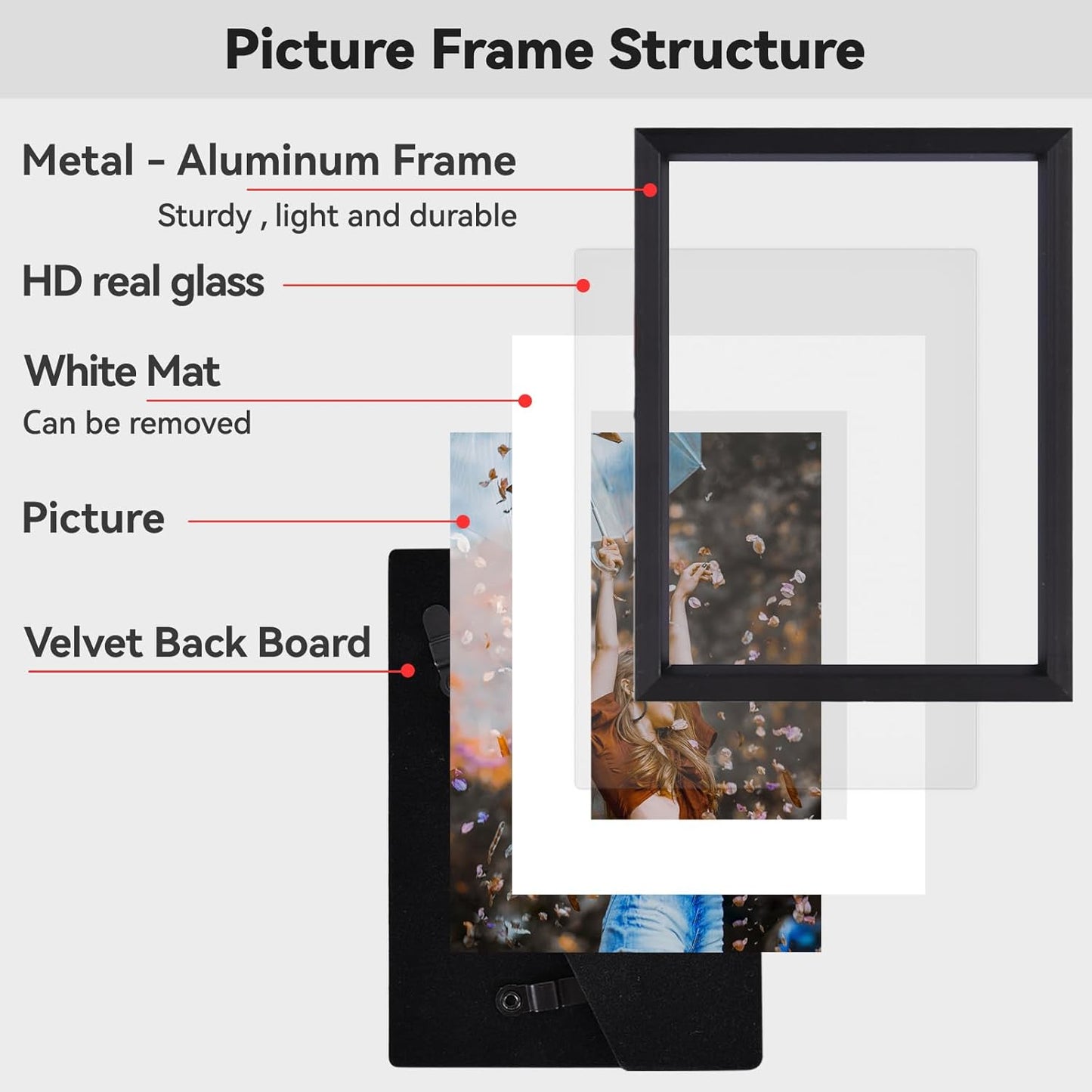 3x4 Picture Frame Set of 3, Black Aluminum Metal Photo Frames with HD Glass, Fits 2x3 with Mat or 3 x 4 without Mat, Display for Wall and Table