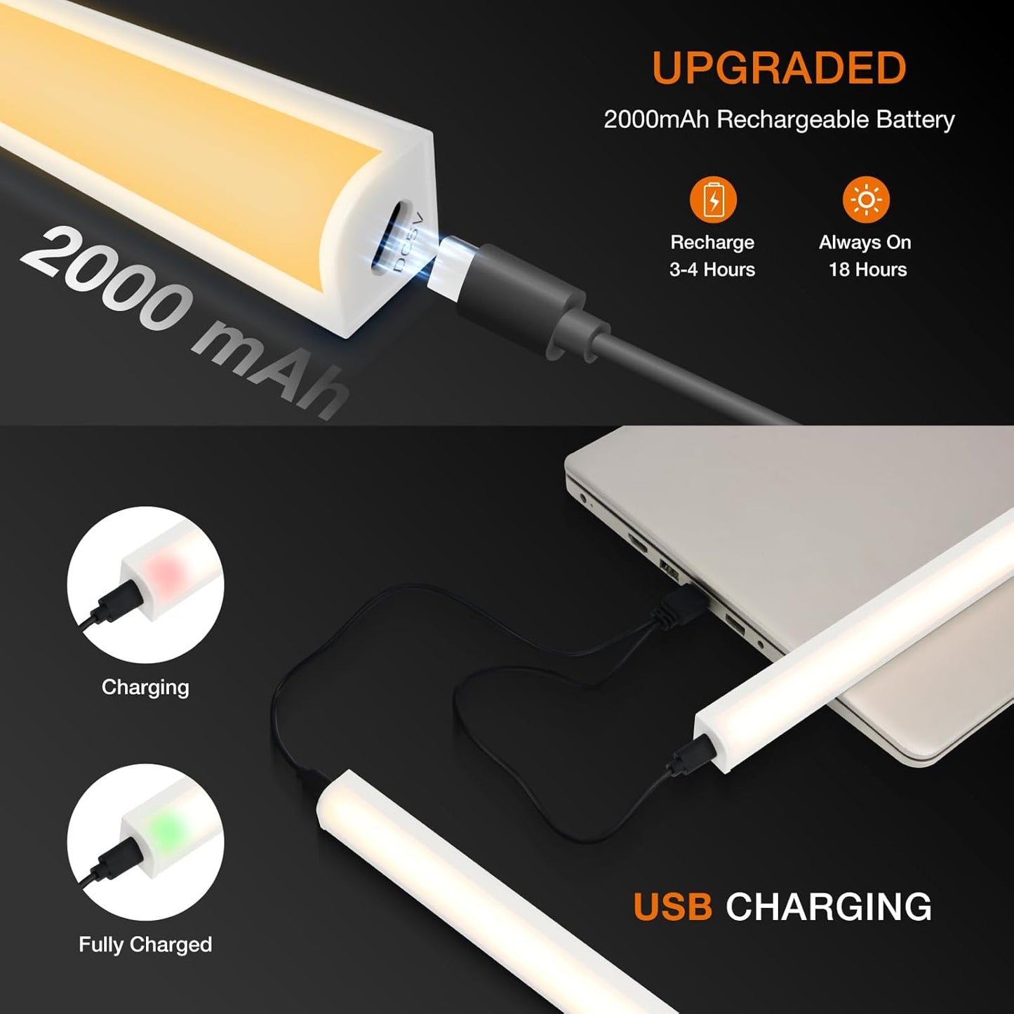 Under Cabinet Lights Remote Control, Magnetic Dimmable Closet Lights,USB Rechargeable Wireless LED Shop Light,Ceiling and Under Counter Lights for Kitchen,Wardrobe,Shelf(20CM,White)