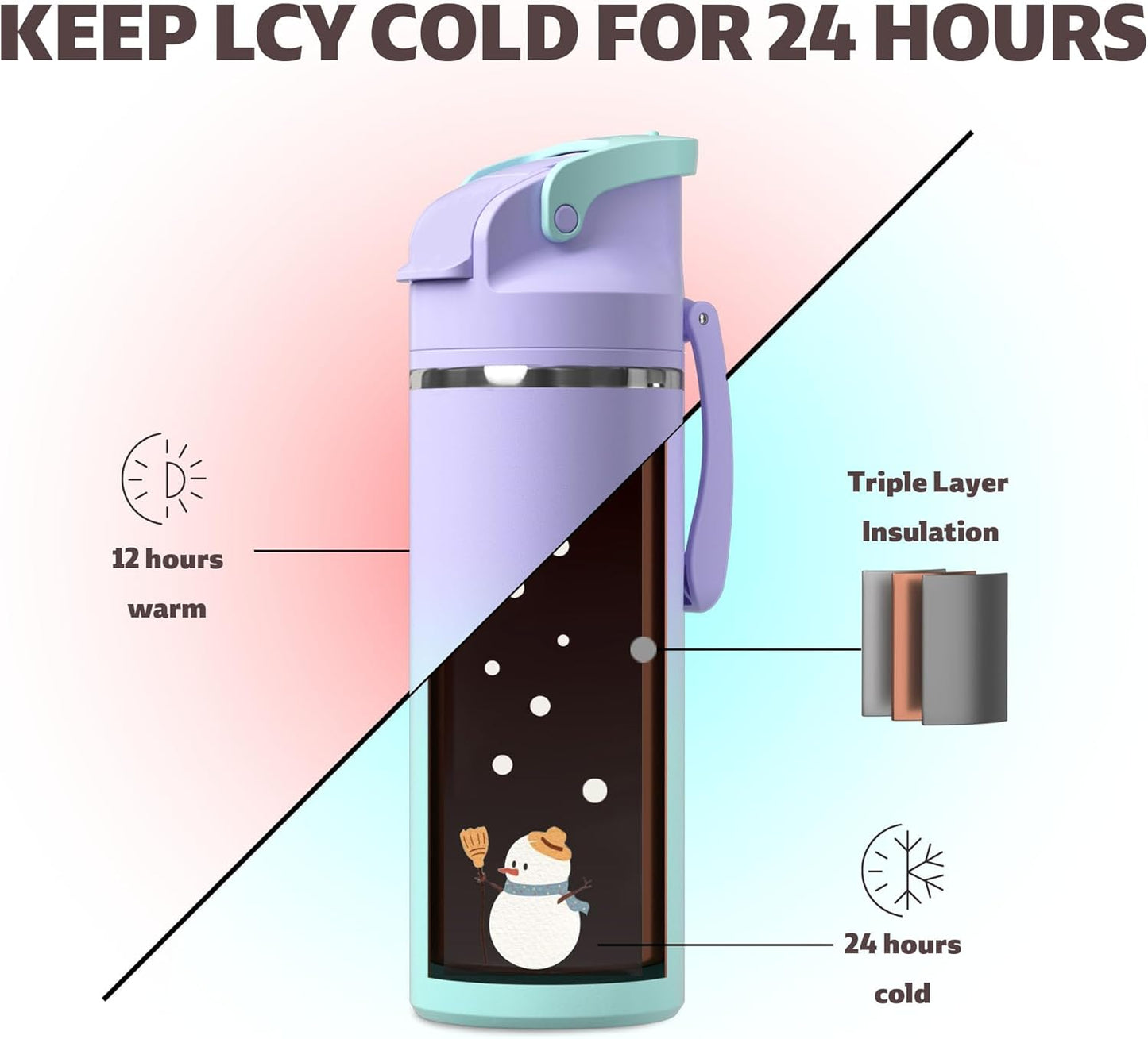 OISIZ Insulated Water Bottle 20 oz with 2 in 1 Spout and Straw Lid,One Click Safety Lock,100% Leakproof,Keep Cold 24H,Vacuum Stainless Steel Water Bottle for School,Travel and Sports,Dishwasher Safe