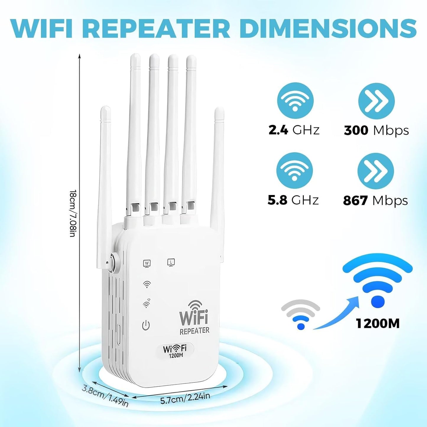 WiFi Range Extender Up to 12000 Sq.Ft Coverage, Up to 300Mbps with 4 High-Gain Antennas, 3-in-1 Mode with Ethernet Port, Easy Setup