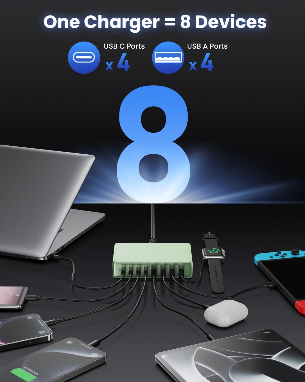 200W USB C Charger Block,GaN IV Charging Station 8 Ports,QC4.0 Fast Charging Station Hub+PD 65W USB C Laptop Charger Adapter Compatible with MacBook Air/Pro,DELL,iPhone 17/16/15,iPad,Steam Deck-Green