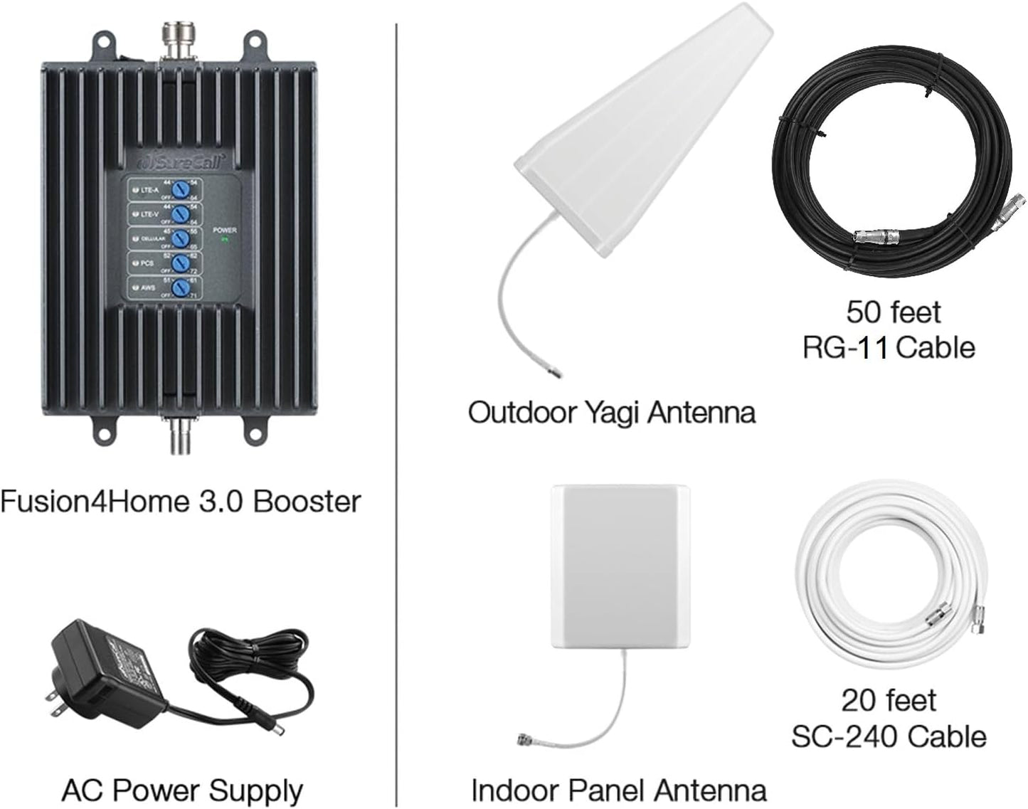 SureCall Fusion4Home Cell Phone Signal Booster up to 5000 sq ft, Includes Upgraded RG-11 Cable, Boosts 5G/4G LTE, Home & Office, Multi-User, All Carriers, FCC Approved