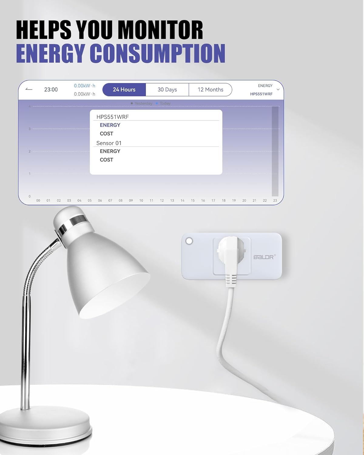 BALDR Wi-Fi Home Power Monitor Consumption Watt Meter w/Smart Socket - Electric Meter w/Tariffs & Budget Alerts, Power Meter Home Energy Monitor, Electricity Usage Monitor Smart- 2.4GHZ Network Only