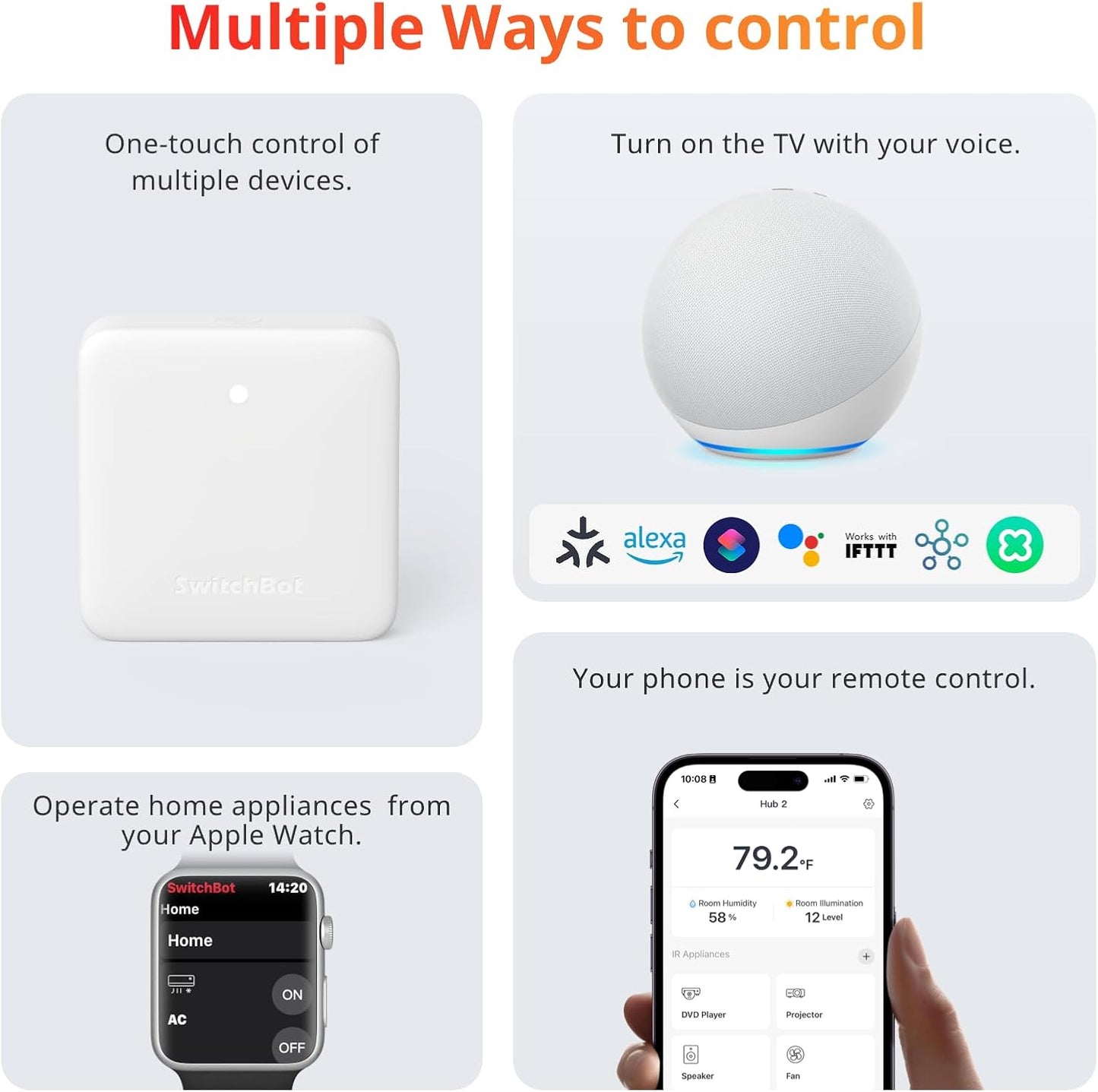 SwitchBot Smart Electric Motorized Blinds Kit with Hub Mini Matter-2.4G WiFi Remote Control, Solar Powered, Compatible with Alexa, Google Home and Siri, Light Sensing Control, Unlimited Group Control