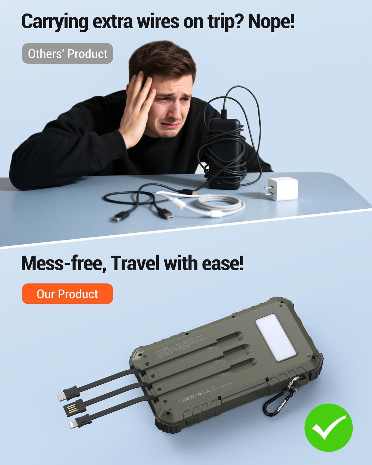 Power-Bank-Solar-Charger 45800mAh Fast Charging with 3 Built-in Cables LED Flashlight Portable External Battery Pack Compatible with iPhone, and-roid, Tablet, Drone, Camera