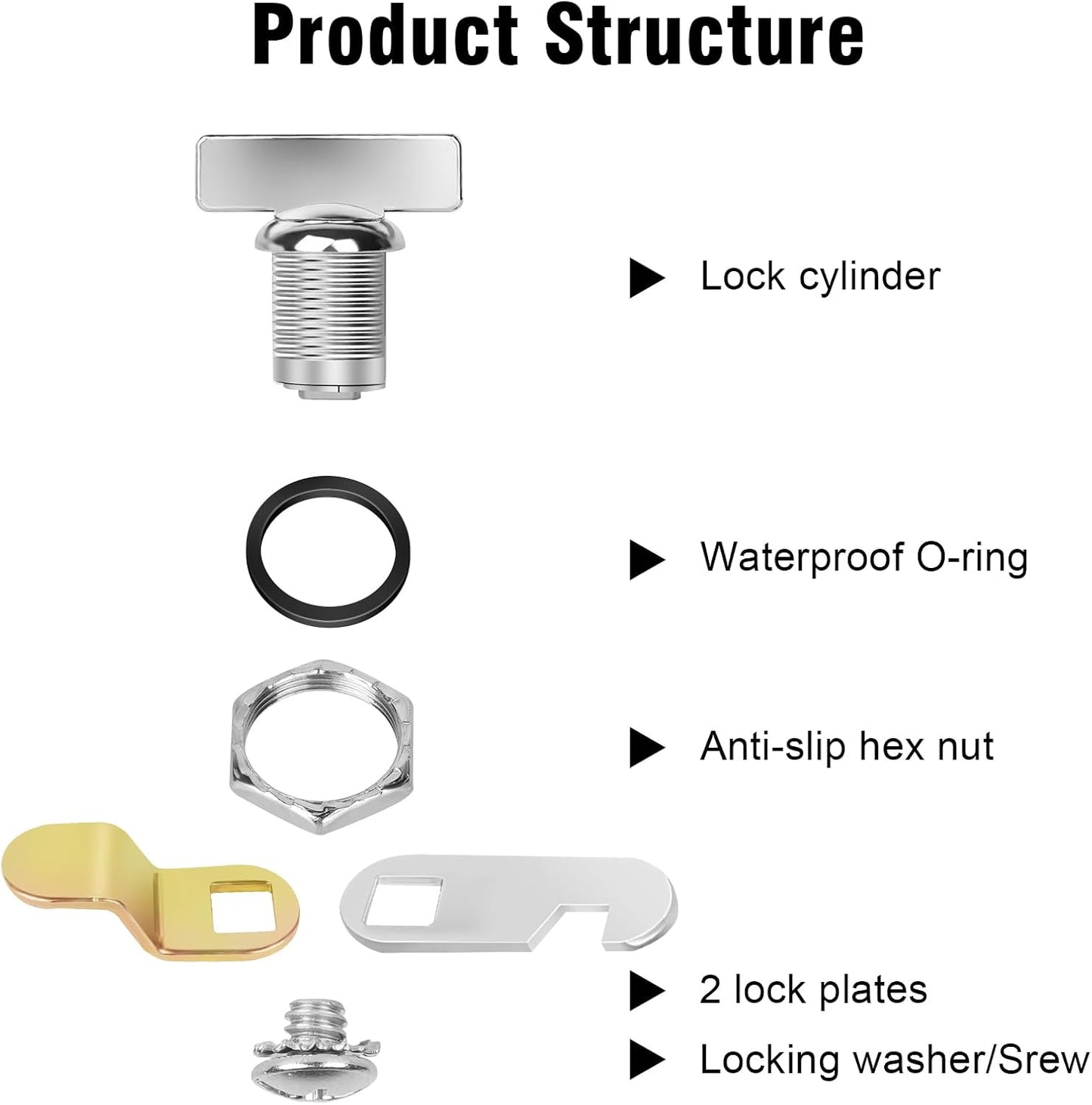 5/8' Cam Locks Thumb Operated Cabinet Lock Replacements RV Compartment Storage Locks Fits Vehicles, Files Drawers (5/8 Inch 2Pcs)