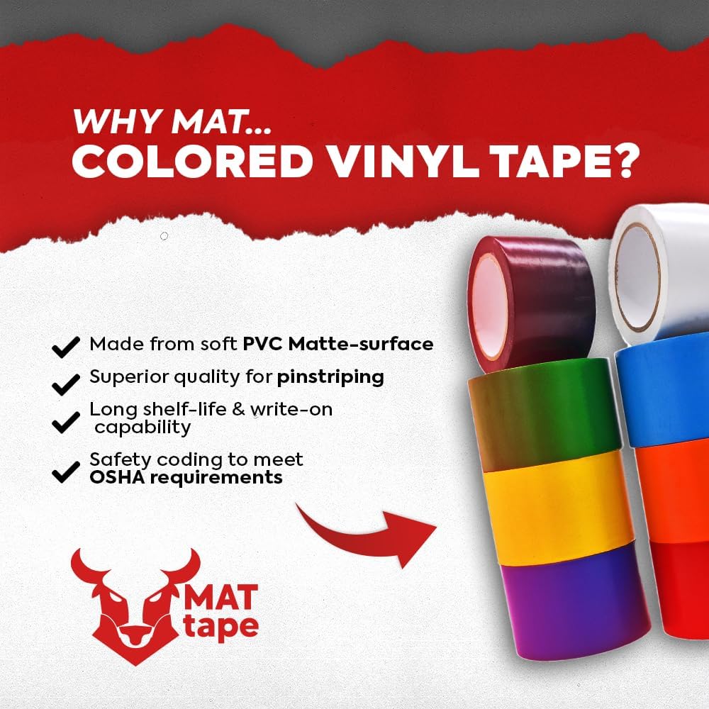 MAT Vinyl Marking Tape Emerald Green - 3/4 inch x 36 yds. for Safety Floor Marking (School Gym, Restaurants, Warehouse), Dance Floor Splicing, Pinstriping Cars & Boats