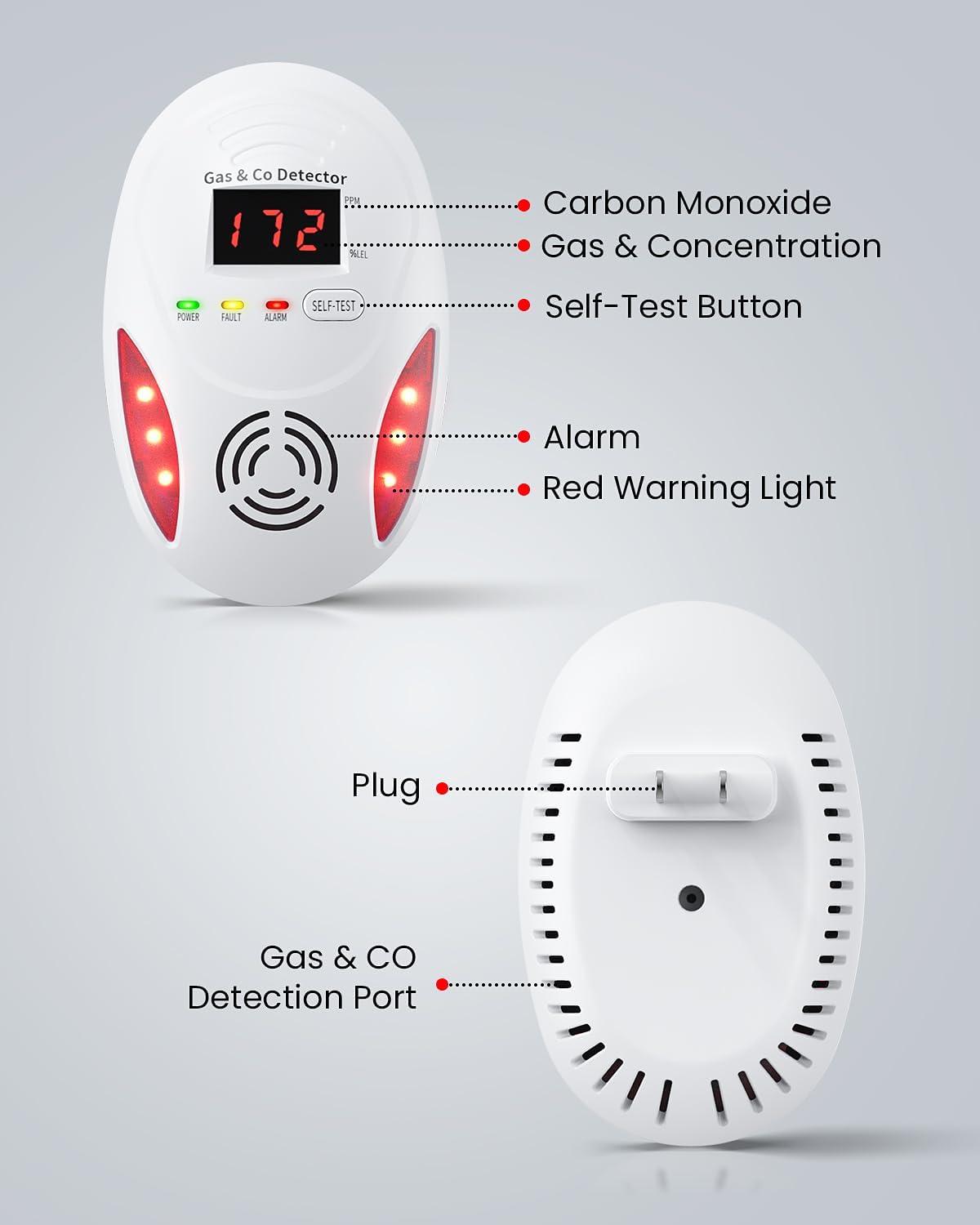 Carbon Monoxide Detectors and Natural Gas Detector, Carbon Monoxide Detectors Plug in, Dual Alarms Gas Leak Detector with Light - Natural, Co Leak Detection for Home, RV Essentials, White, 3Pcs