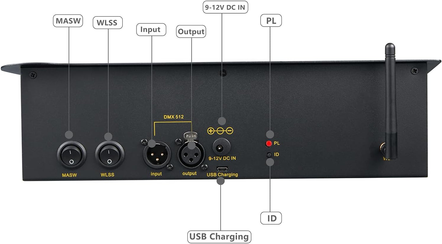 DMX512 Controller Stage DJ Light Console Lighting Mixer Board Console Wireless DMX Transmitter Receivers Set 192 Channels for Party DJ Disco Lights Show Night DJs KTV Bars Moving Heads