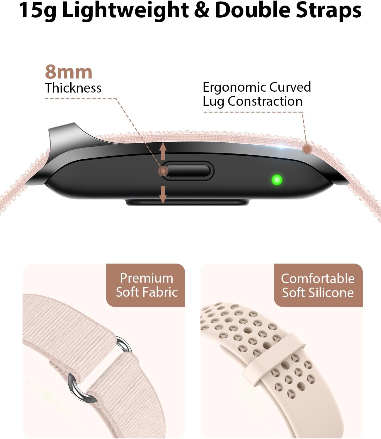 Smart Bracelet, Wearable Activity & Fitness Tracker Band, 24H Sleep Tracker, All-Day Continuous Heart Rate Blood Pressure Stress HRV Monitor, 173 Sport Modes Smart Wristband with 2 Bands, Free APP