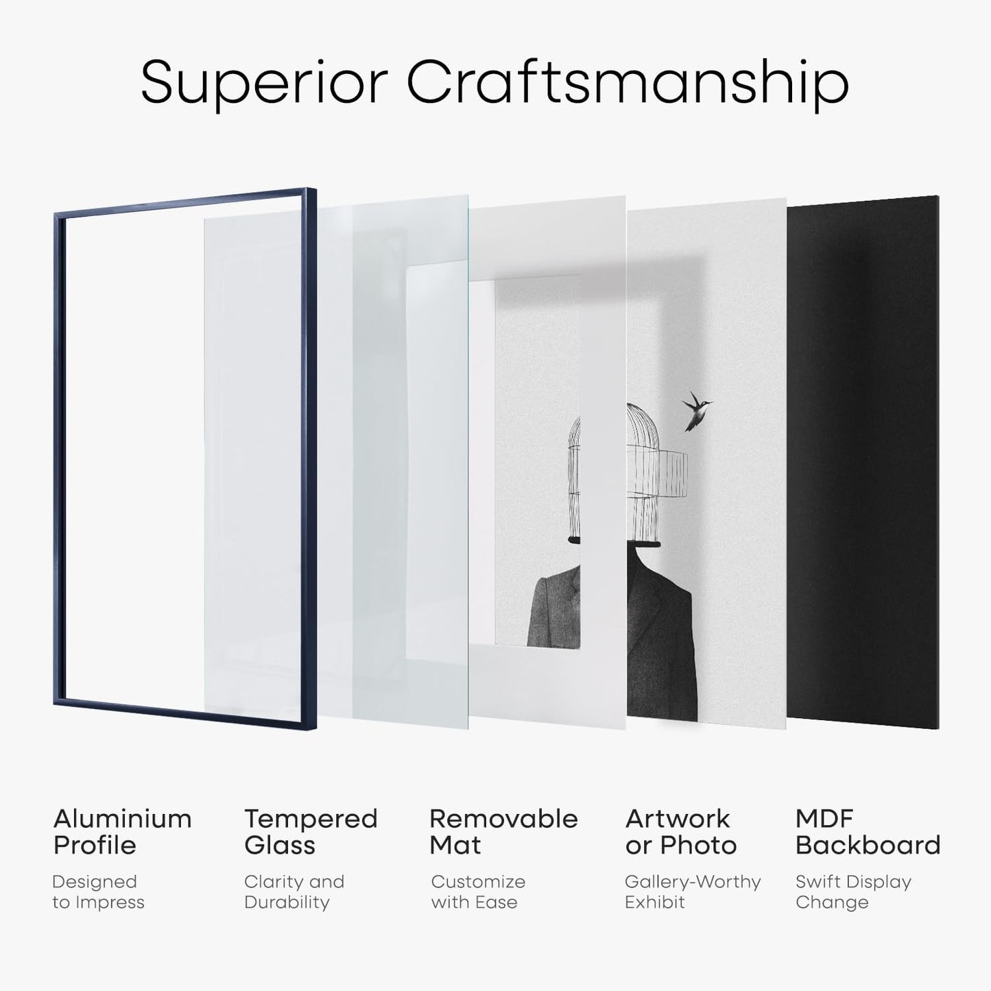 Homeforia 24x36 Navy Blue Picture Frame, High End Metal 24x36 Large Poster Frames with Mat 20x30 inch Photo, 24 x 36 Thin Frame Matted to 20 x 30 Print, 36x24 Frame, Tempered Glass, Wall Kit, Set of 1