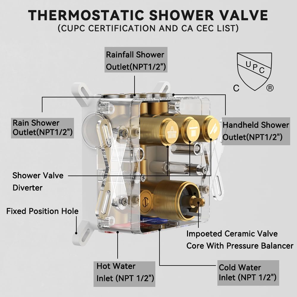 Brushed Gold Shower System, STARBATH Ceiling Mounted 10+6 Inch Rainfall Shower Head with 2 in 1 High Pressure Handhled, Can Use All at Once, Push Button Diverter Thermostatic Valve with Trim Kit