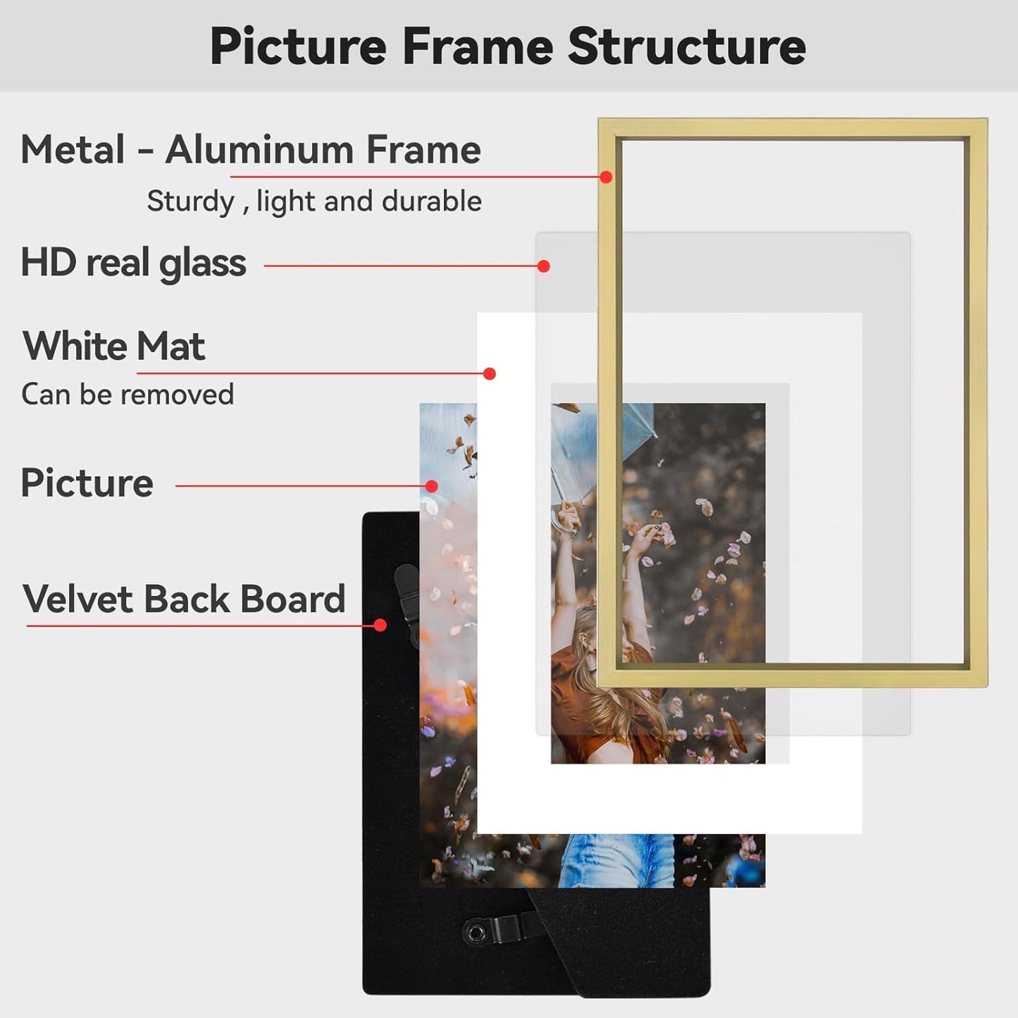 5x7 Picture Frame Set of 3, Brass Metal Photo Frames with HD Glass, Fits 4x6 with Mat or 5x7 without Mat, Wall Hanging and Table Display