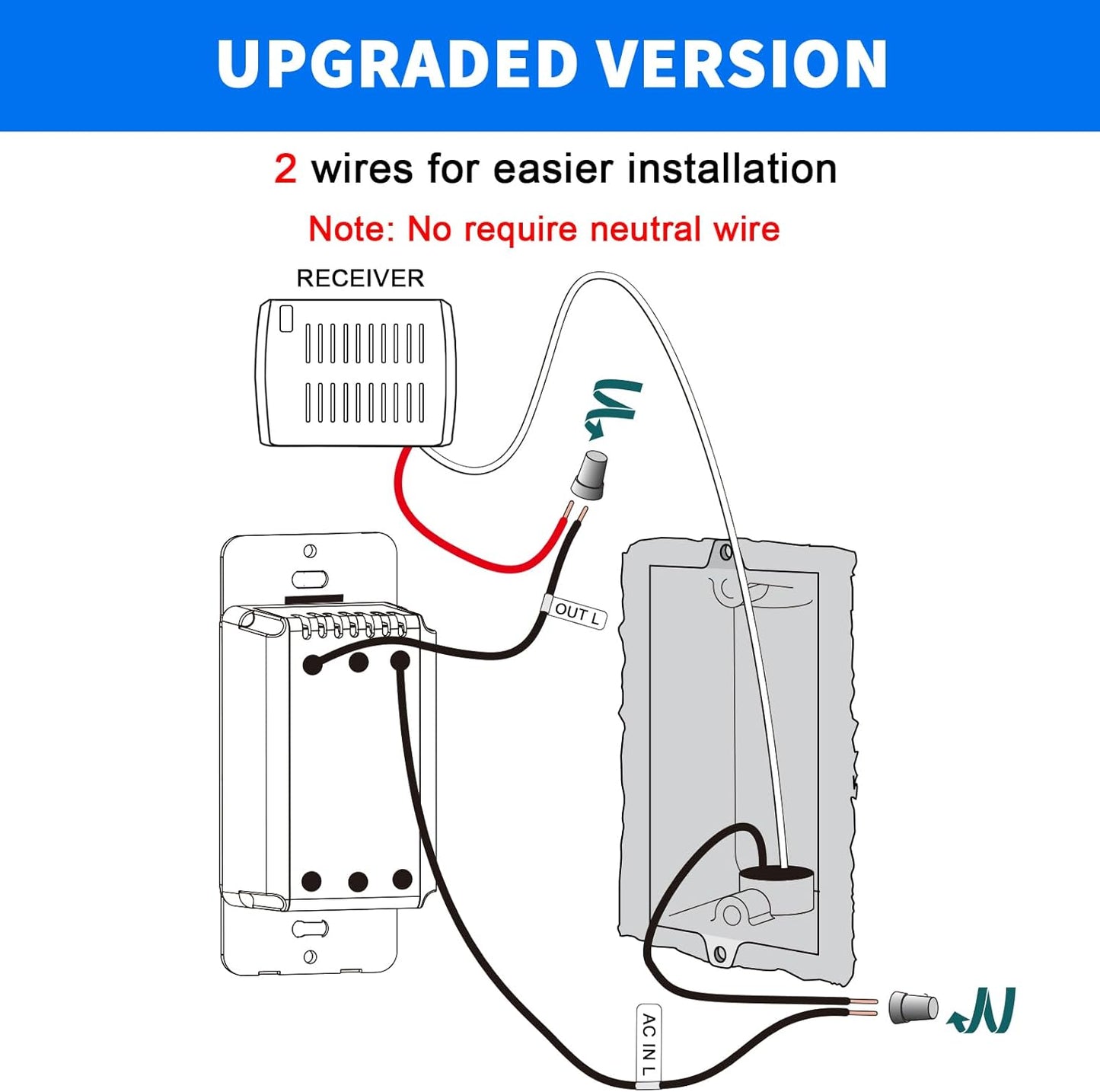 Ceiling Fan Remote Control Kit, Universal Ceiling Fan Remote Control and Light Switch, Ceiling Fan Wall Switch UC9050T, Fan Remote Control Kit Compatible with Hampton Bay Harbor Breeze Hunter