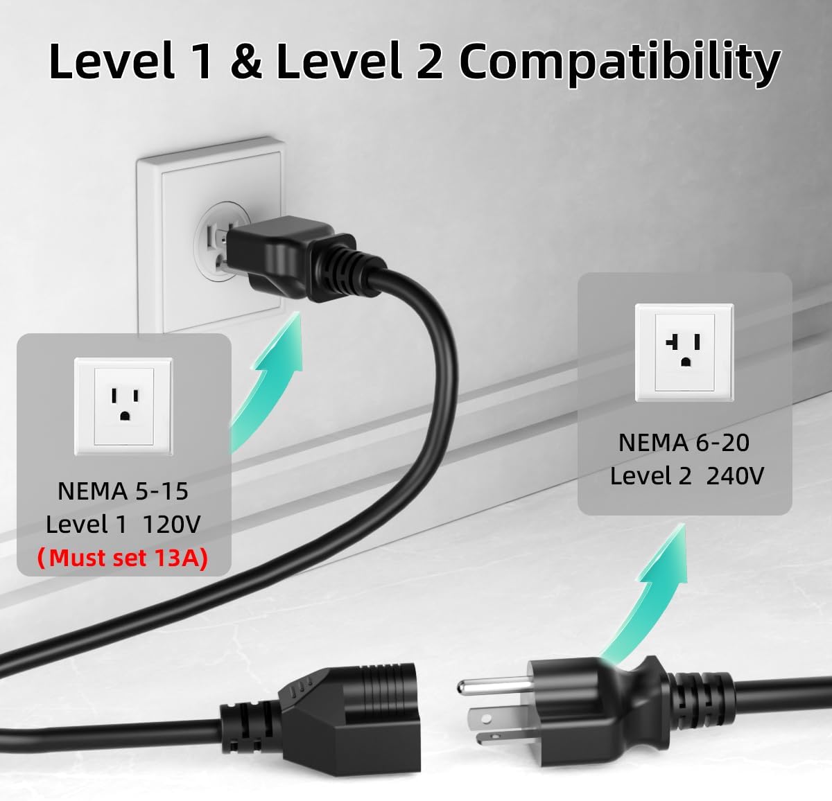 16A Portable Level 1&2 Car Charger-ETL Certified,110V-240V EV Charger with 25FT Cable, NEMA 6-20 Plug & NEMA 5-15 Adapter EV Charging Station, Portable Backup EV Chargers for All SAE J1772 Cars